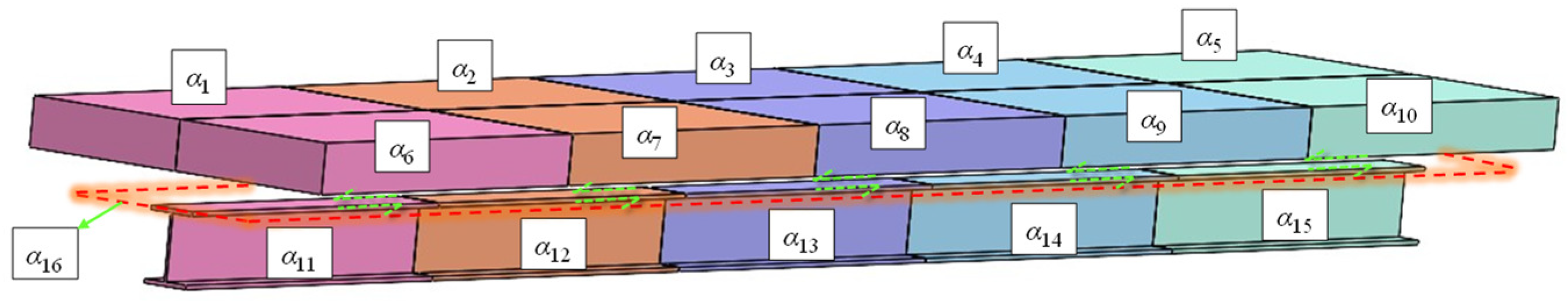 Buildings 15 01374 g011