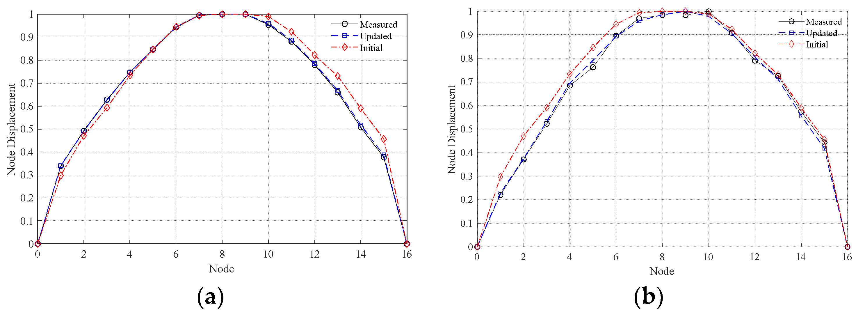 Buildings 15 01374 g015