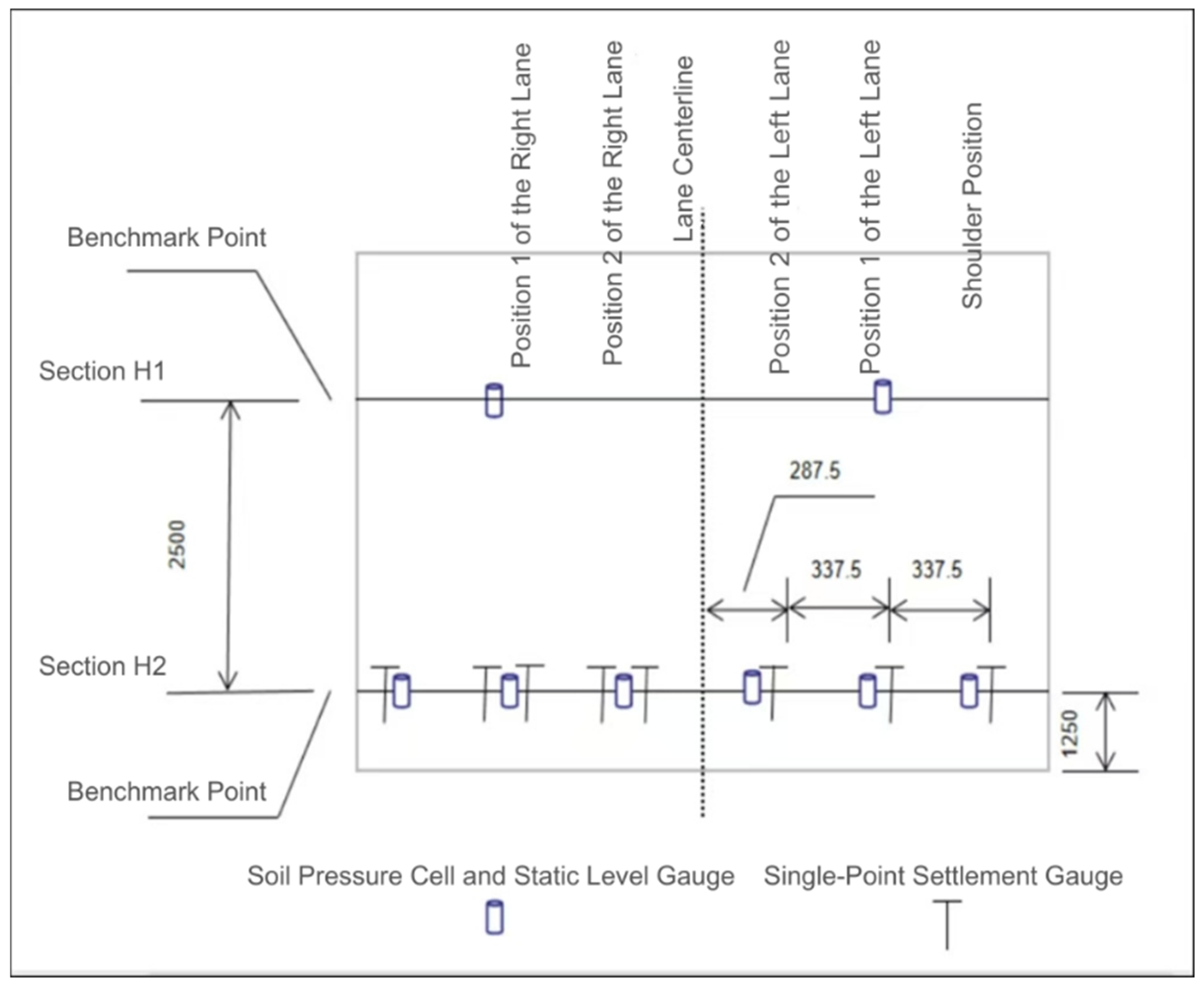 Buildings 15 01375 g016