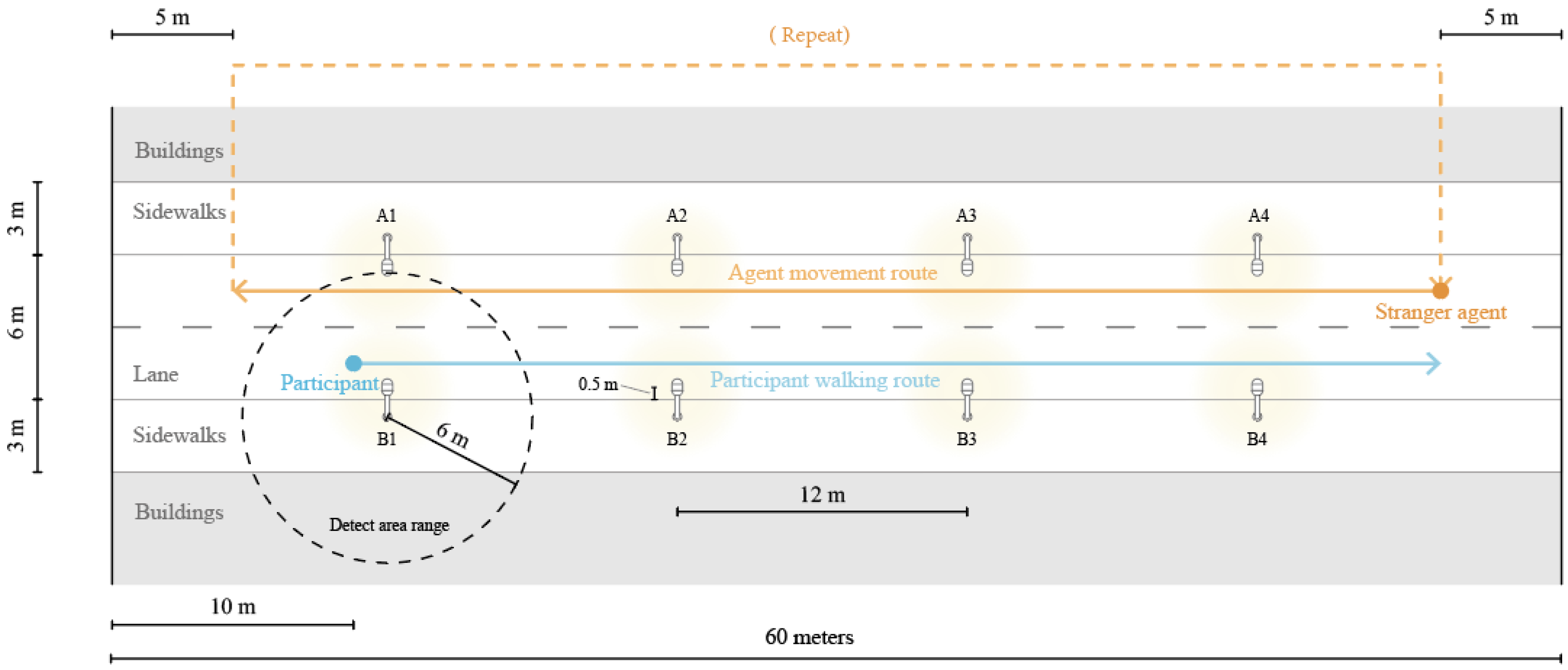 Buildings 15 01377 g002