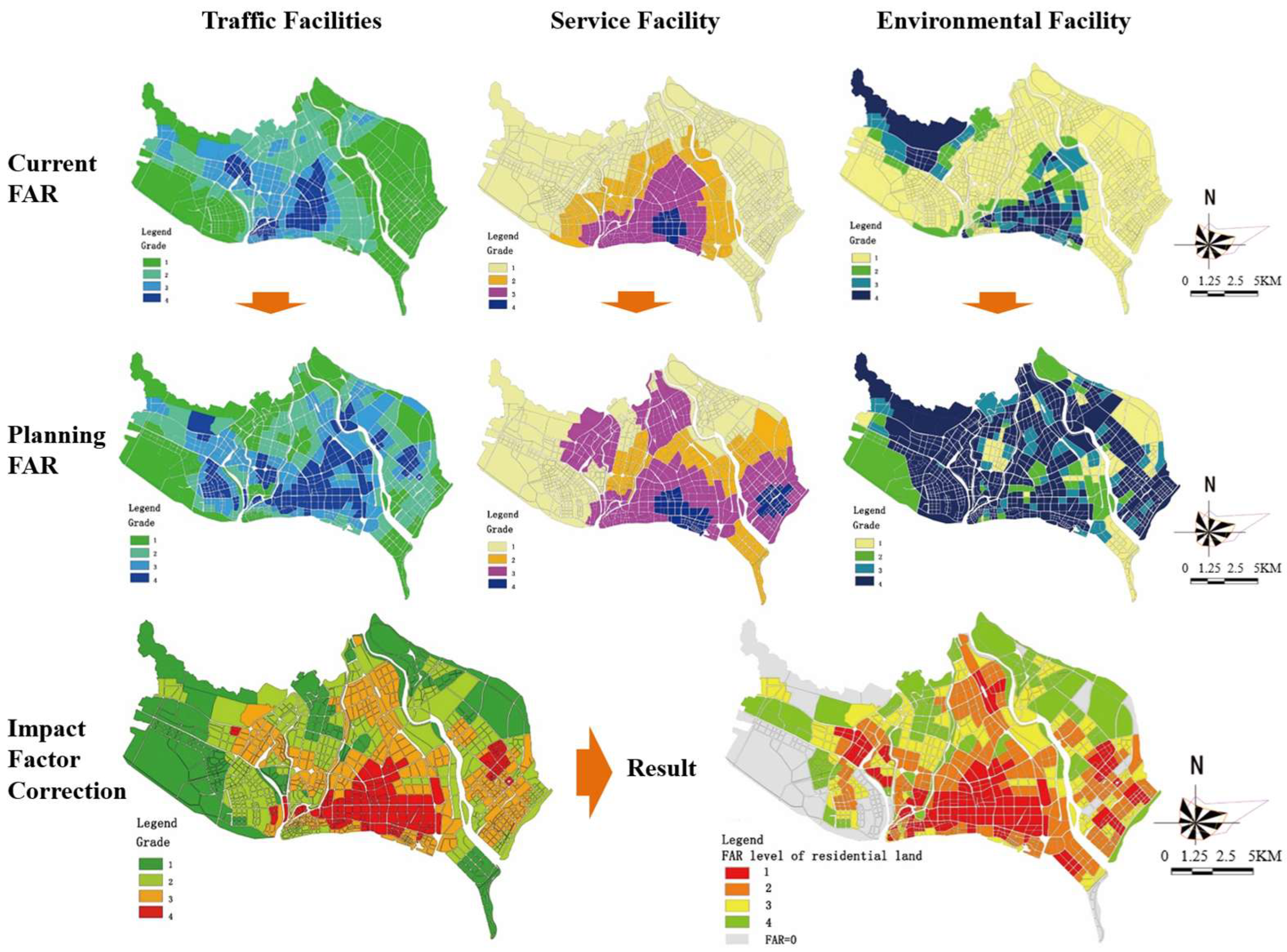 Buildings 15 01378 g005