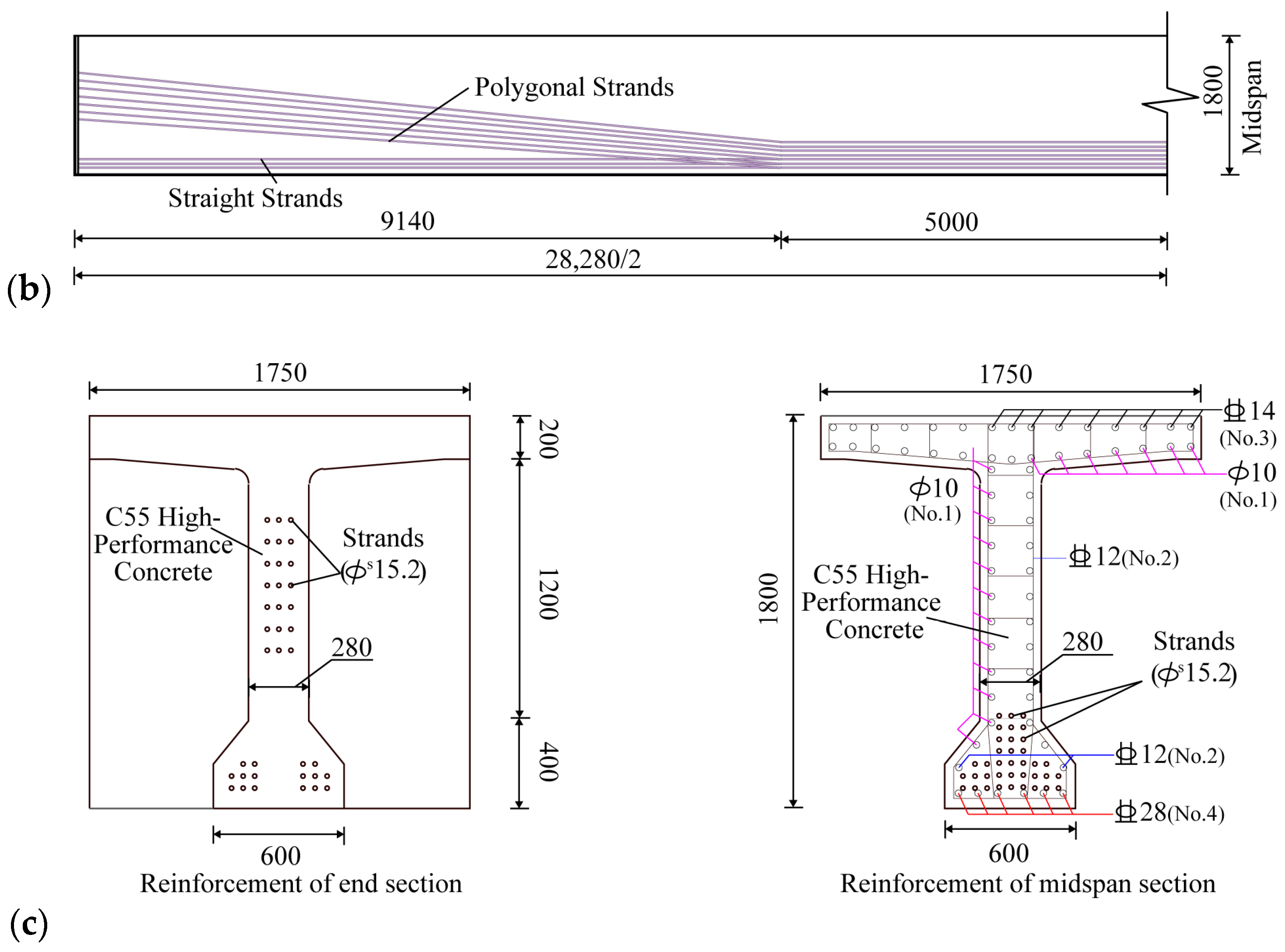 Buildings 15 01379 g001b