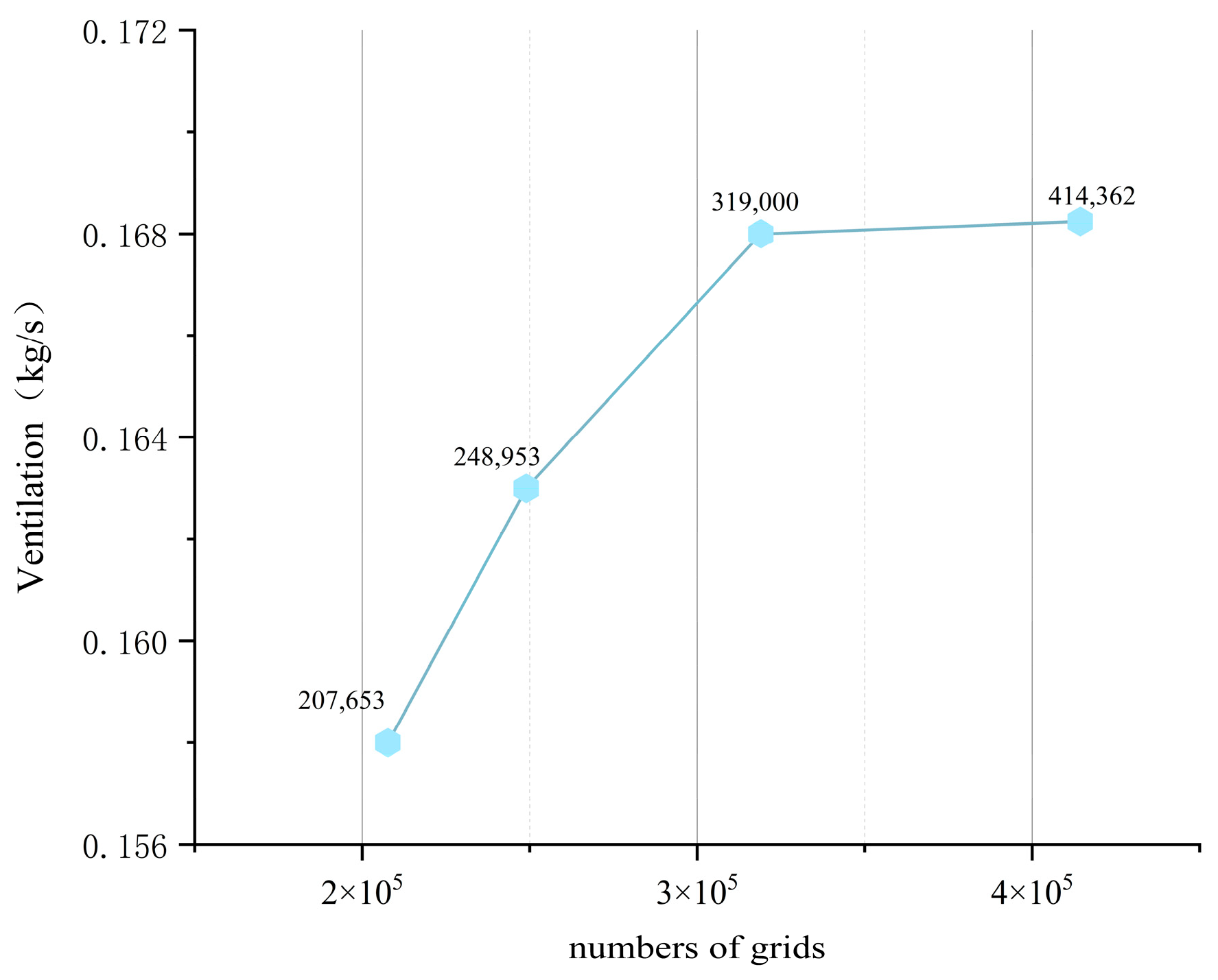 Buildings 15 01380 g004