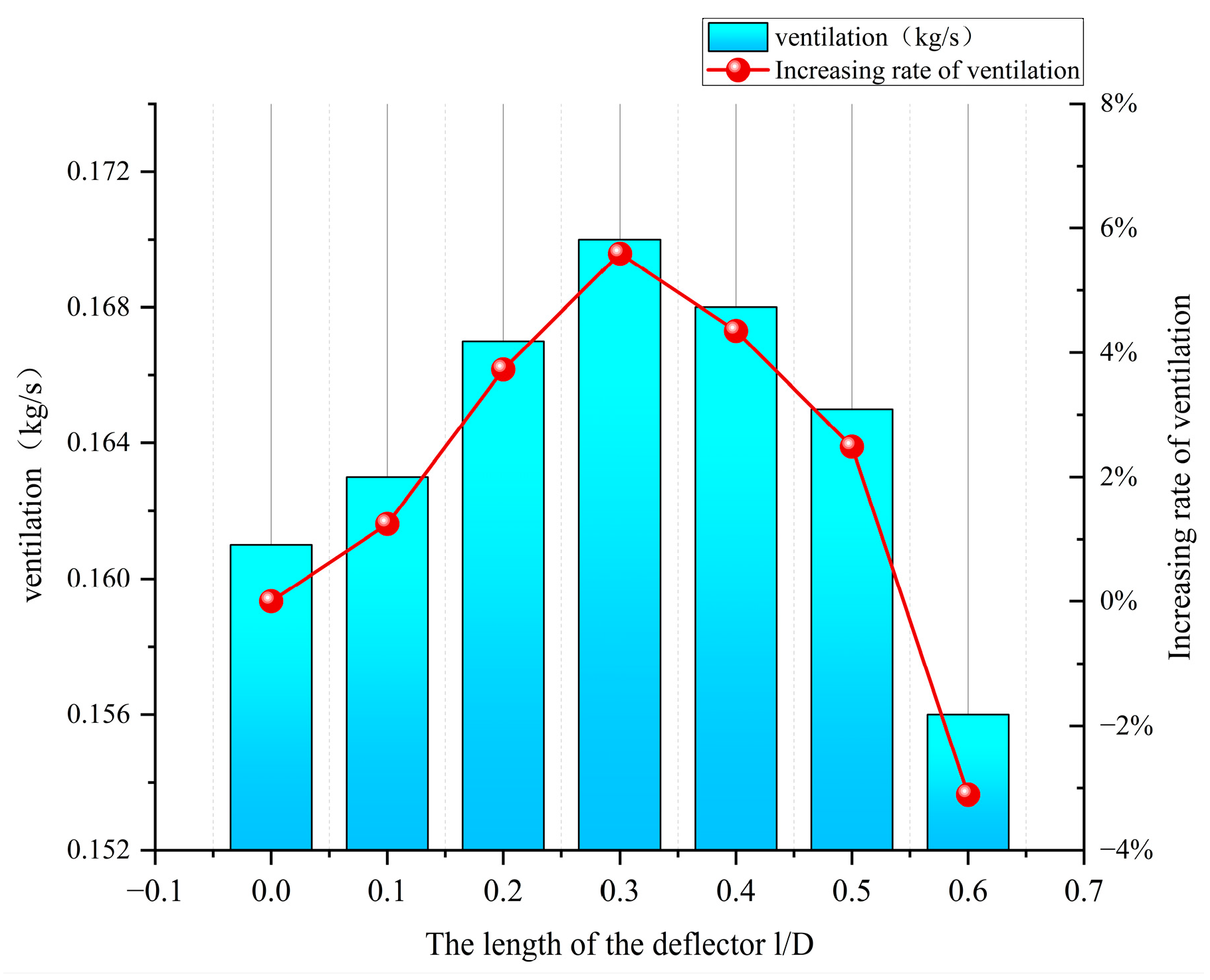 Buildings 15 01380 g011