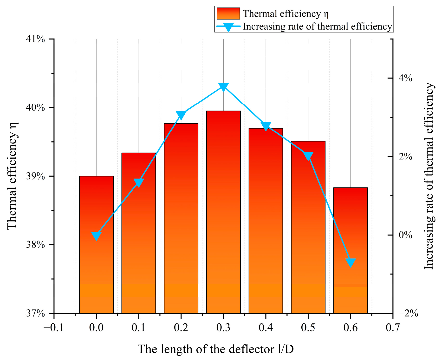 Buildings 15 01380 g012