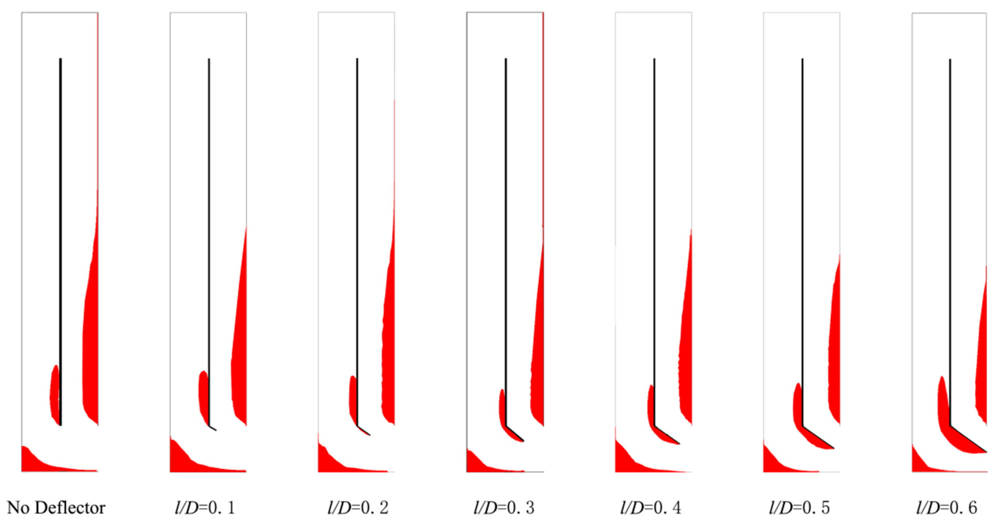 Buildings 15 01380 g014