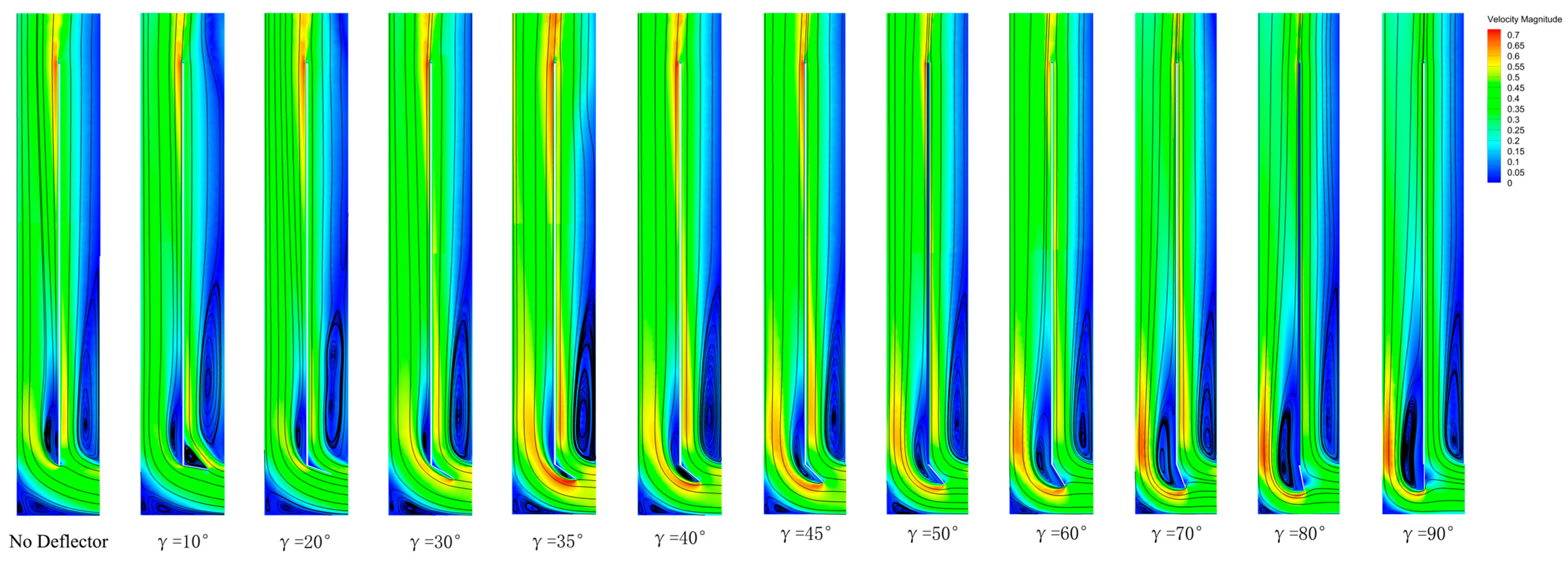 Buildings 15 01380 g015