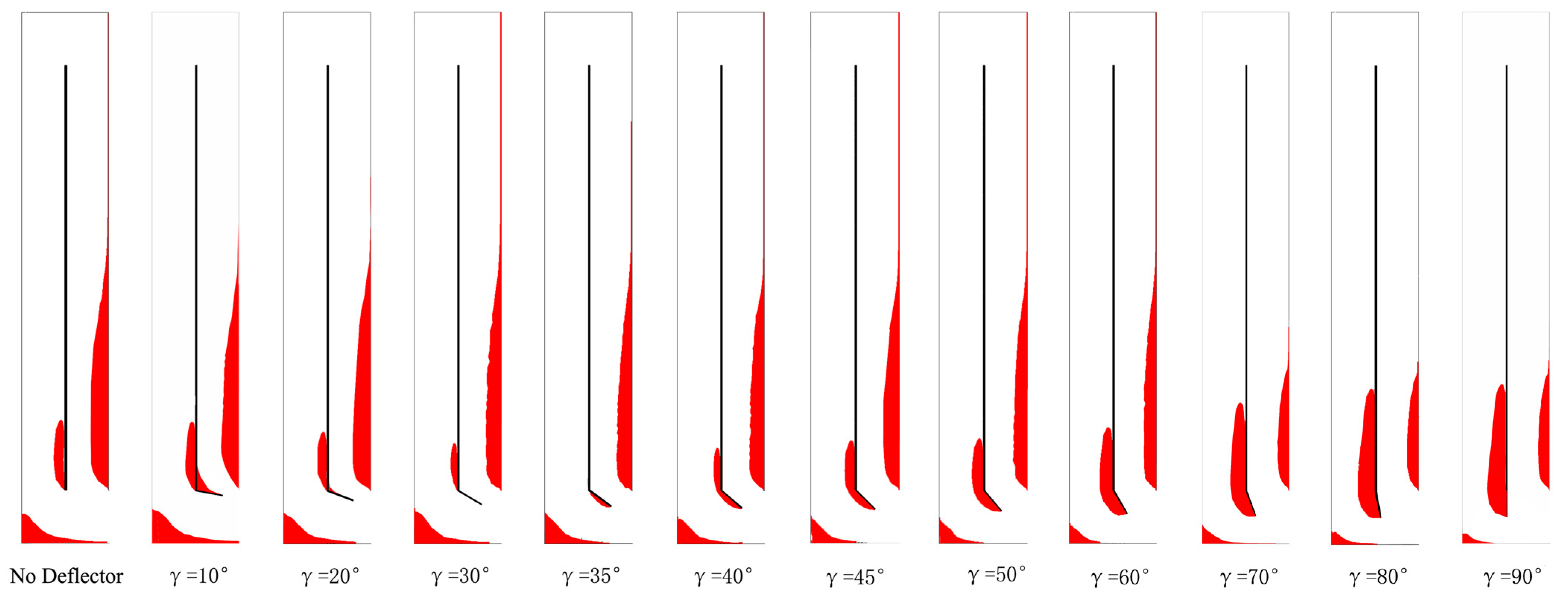 Buildings 15 01380 g018