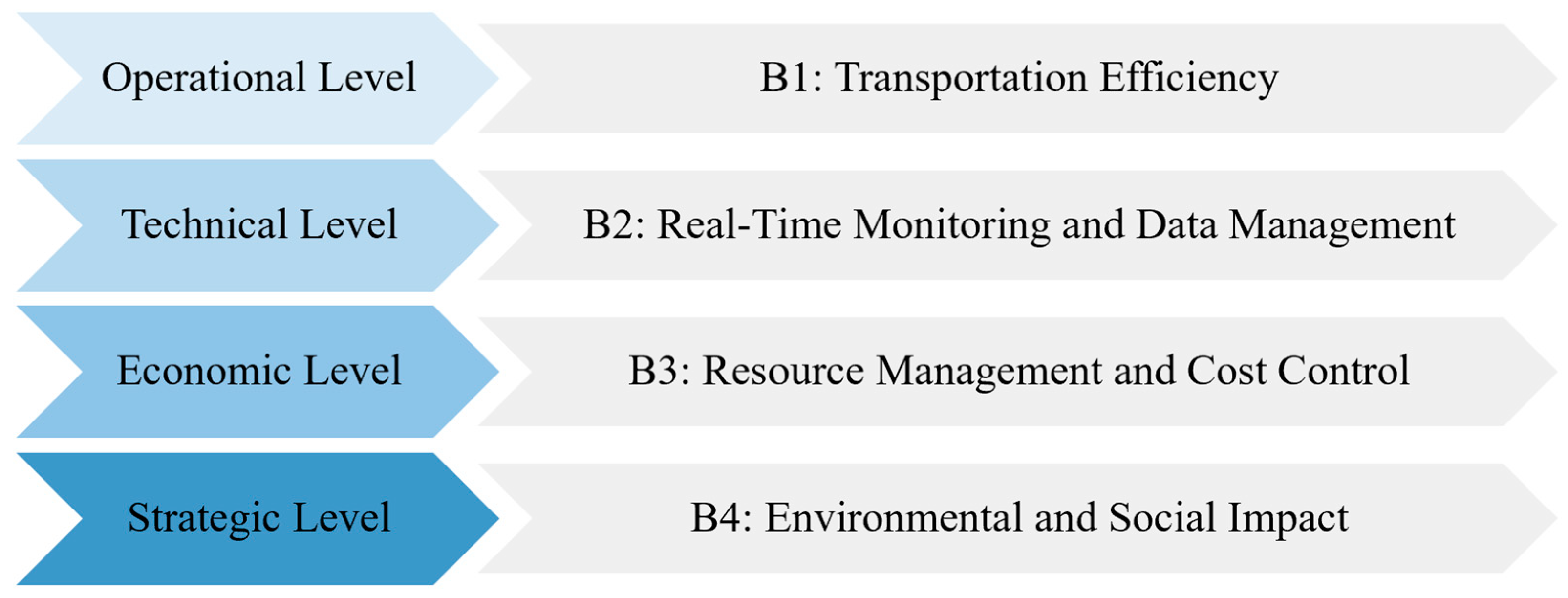 Buildings 15 01381 g001