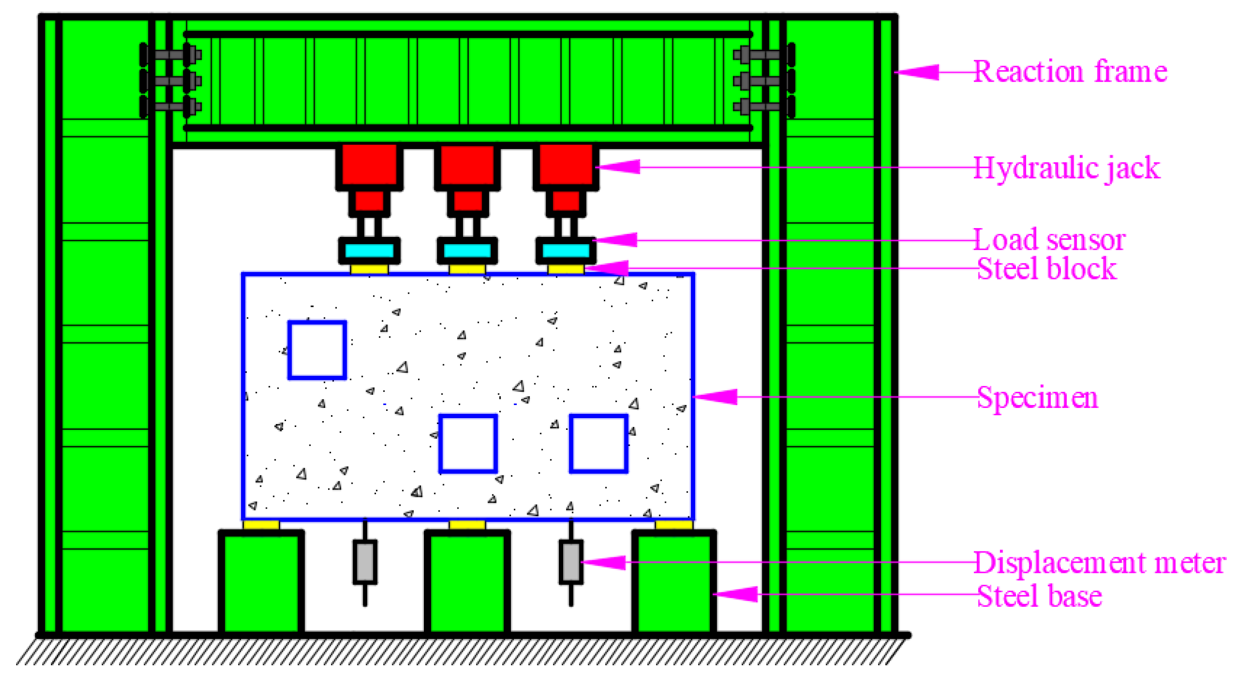 Buildings 15 01382 g012