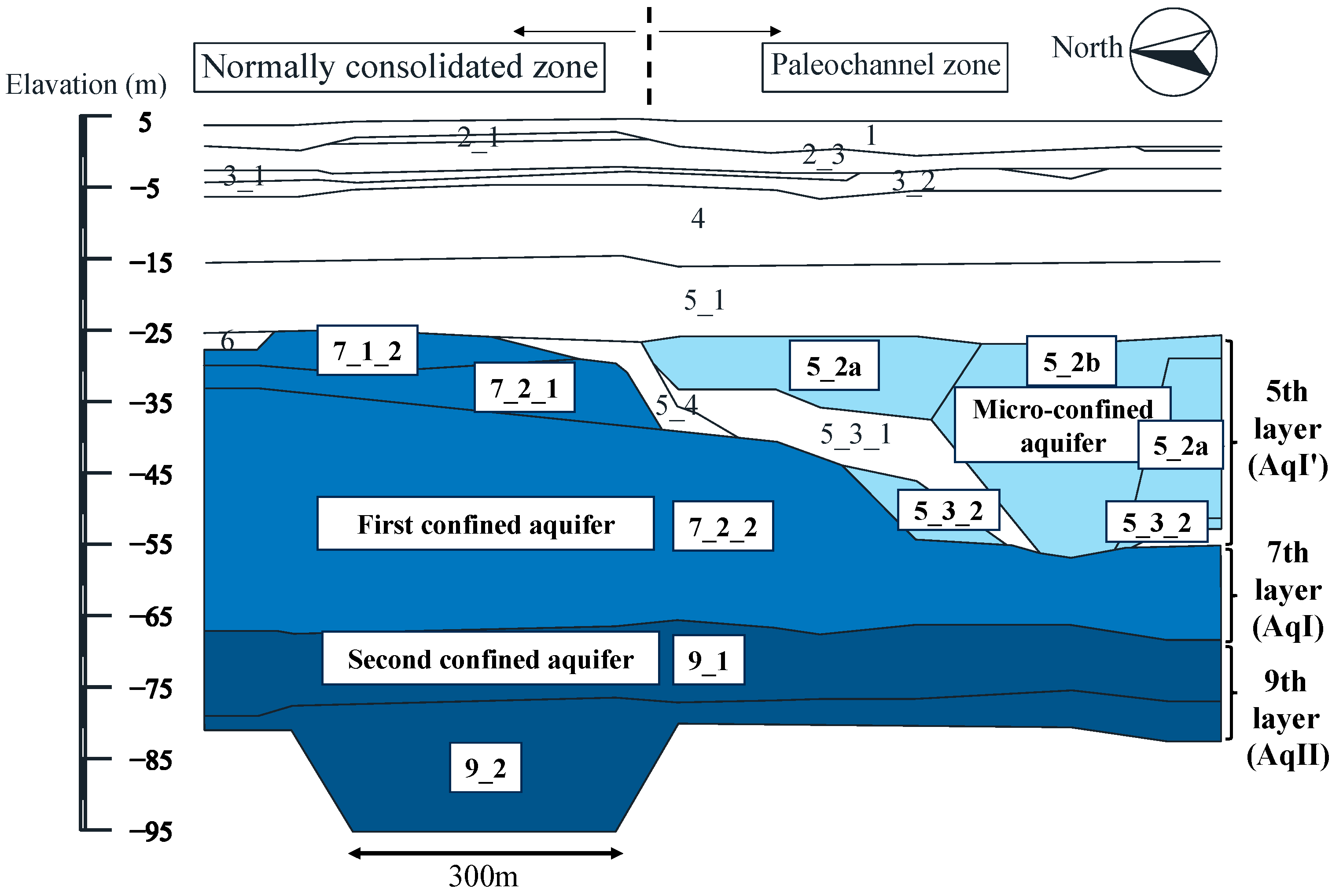 Buildings 15 01383 g002