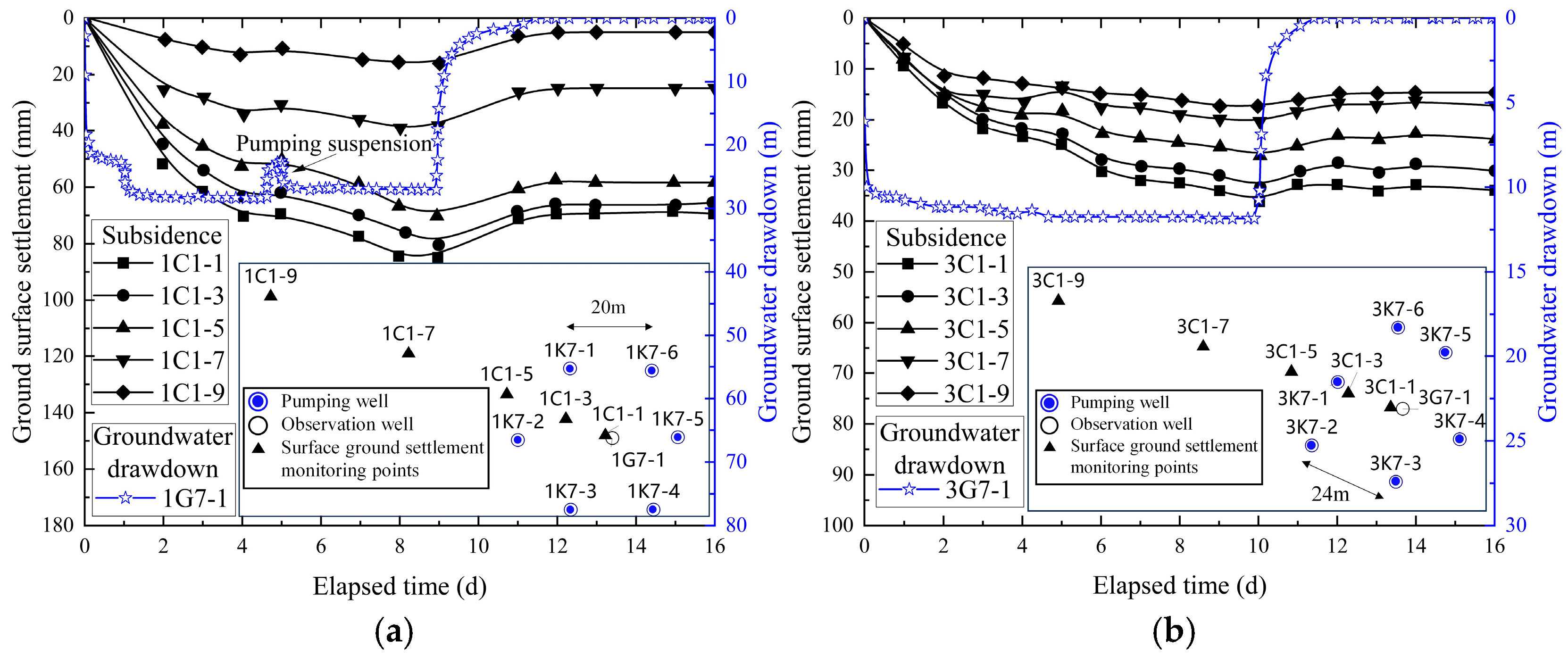 Buildings 15 01383 g010