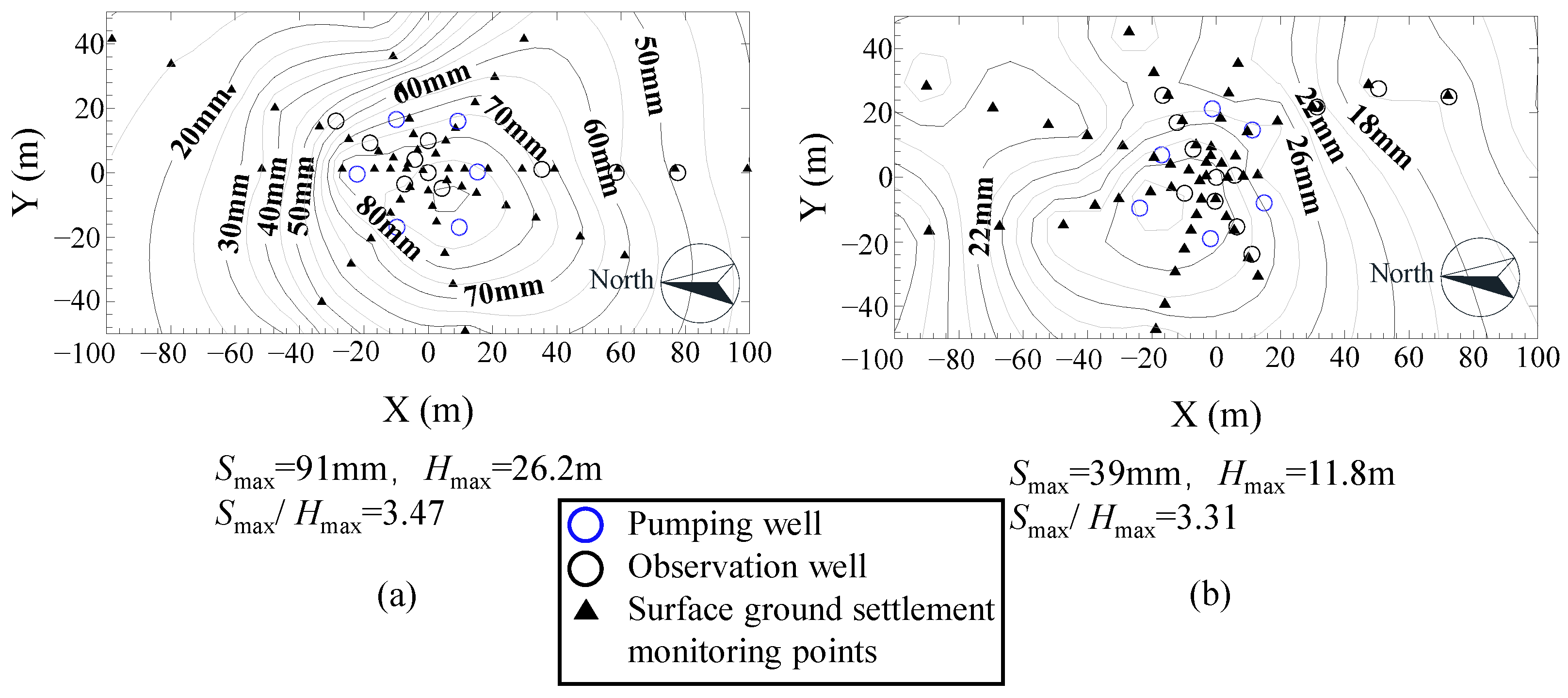 Buildings 15 01383 g011