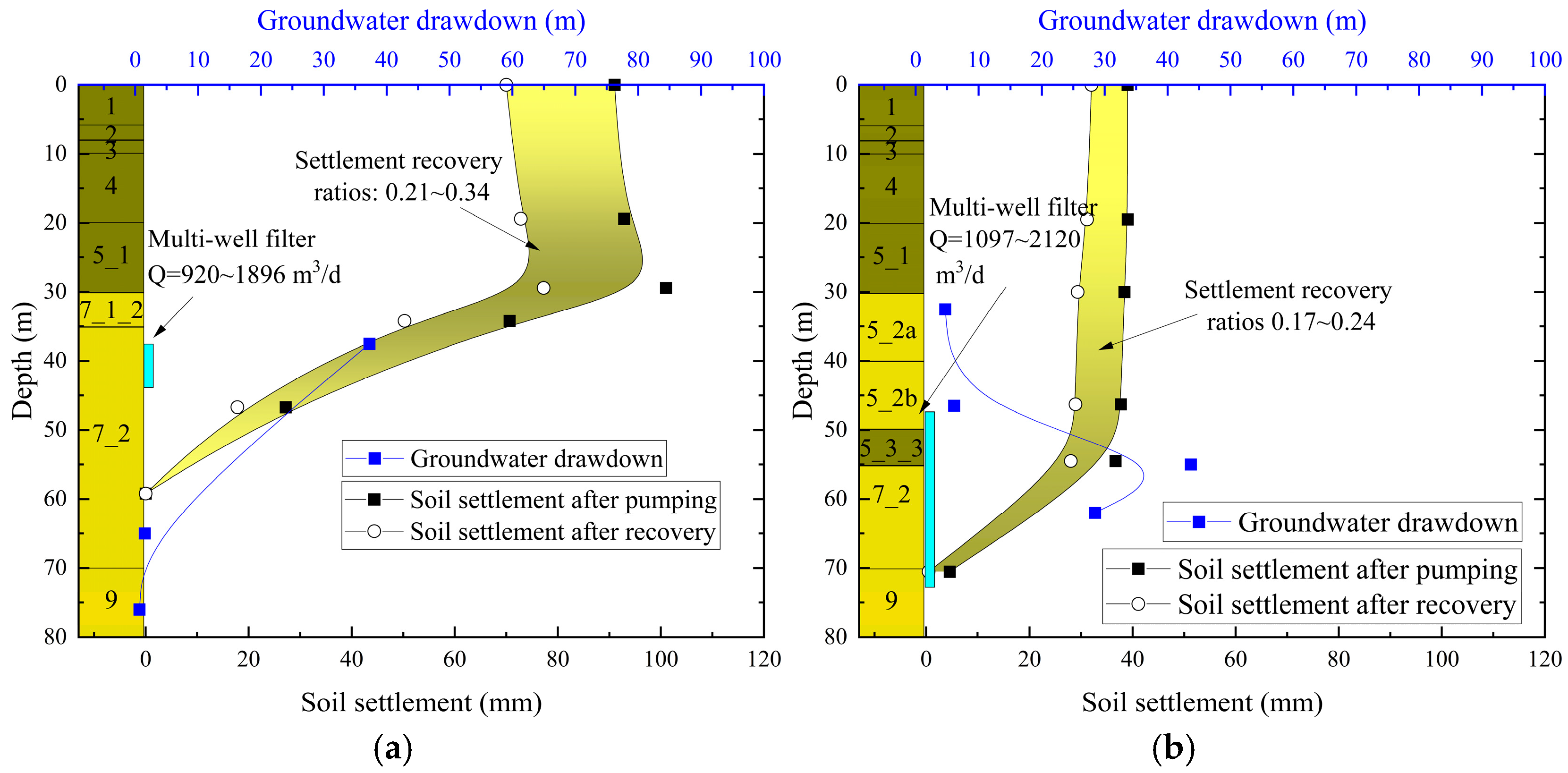 Buildings 15 01383 g014