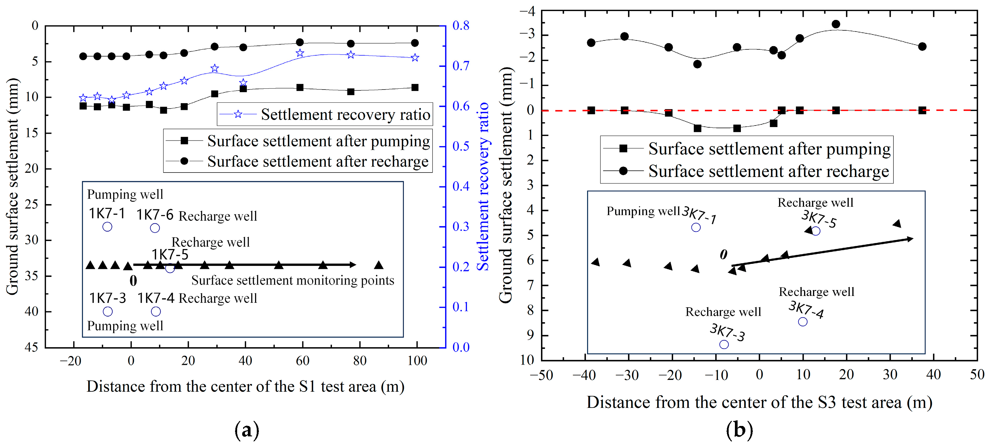 Buildings 15 01383 g017