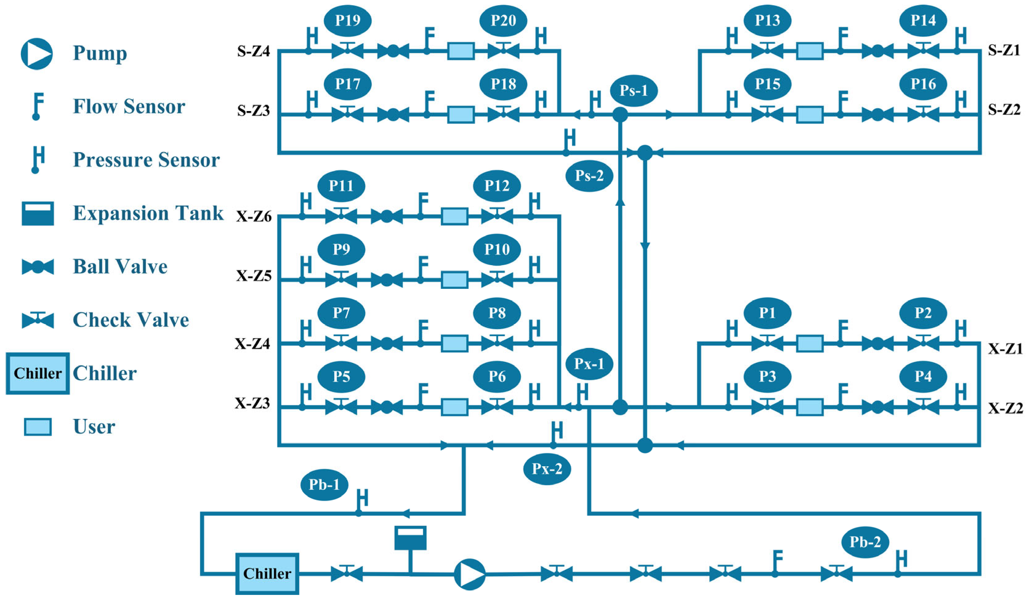 Buildings 15 01384 g001
