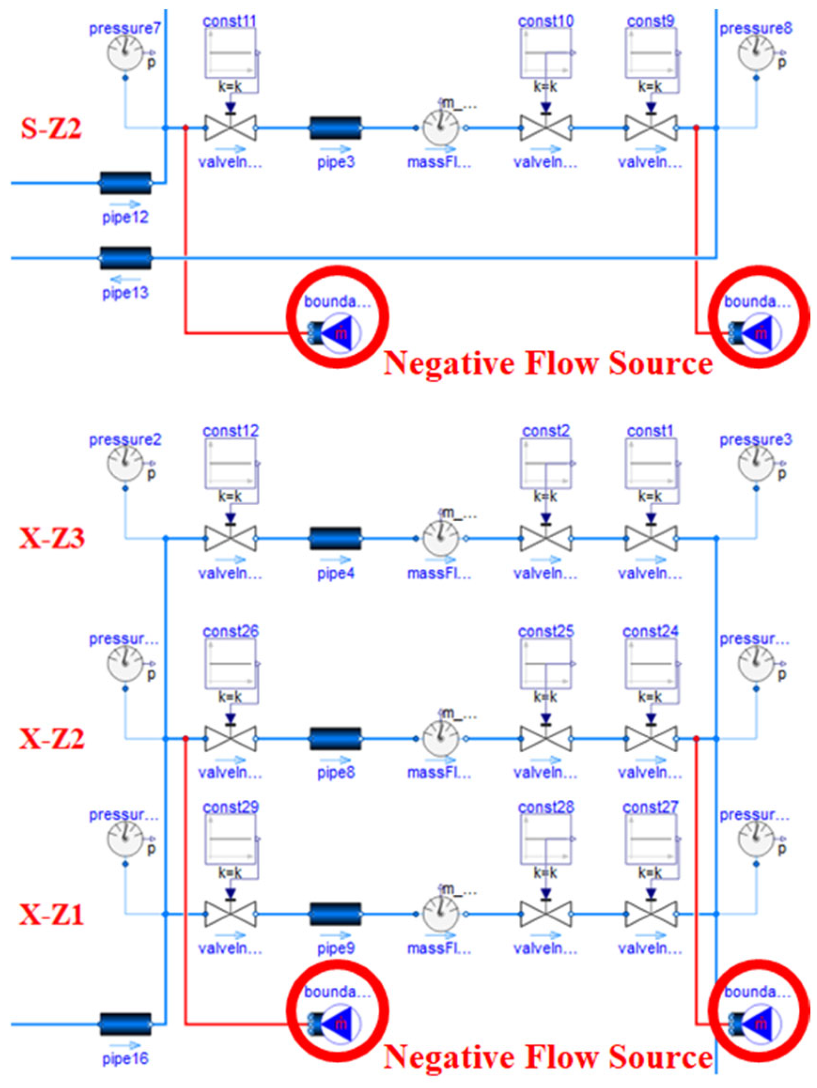 Buildings 15 01384 g008