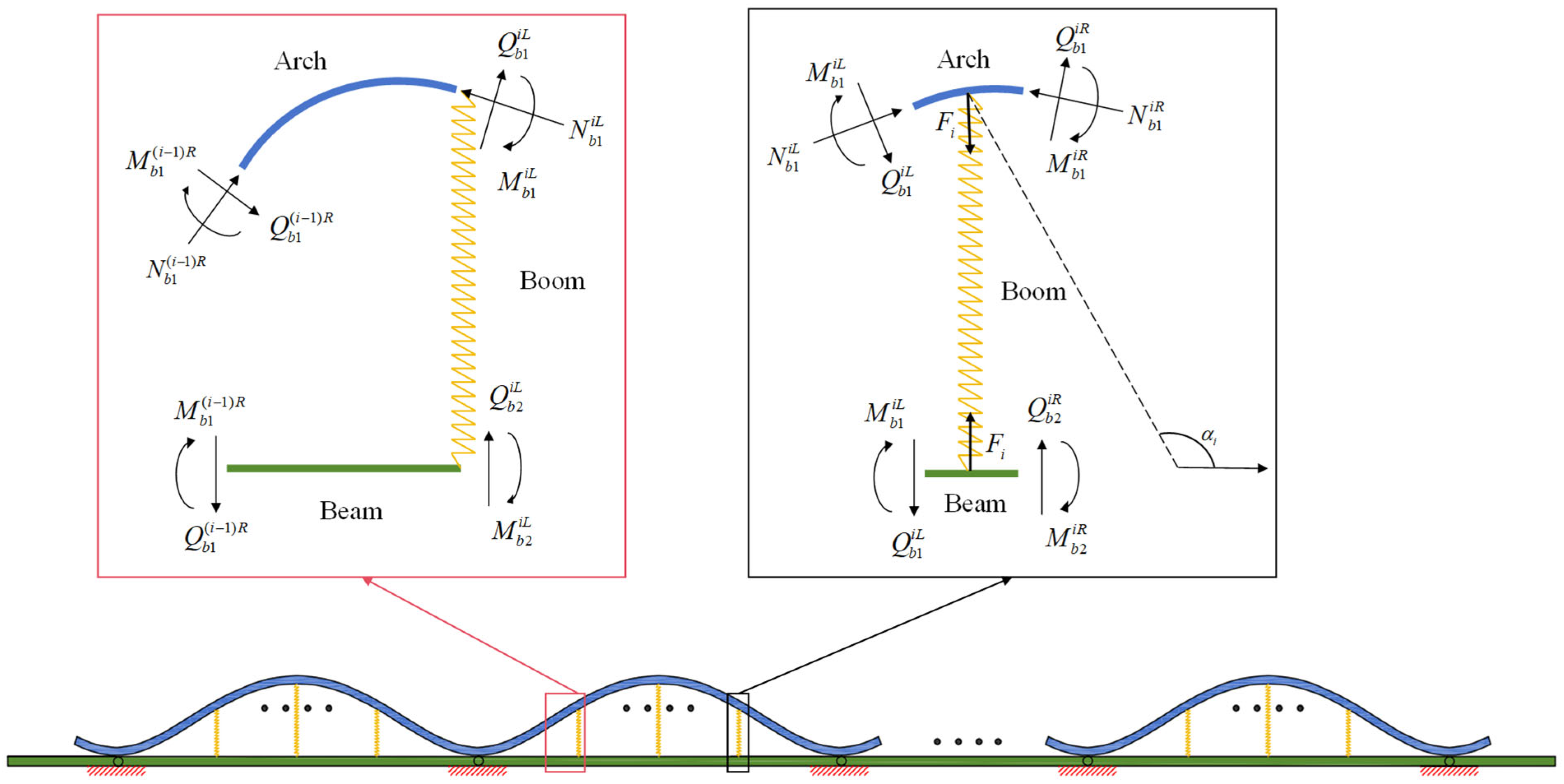 Buildings 15 01385 g001