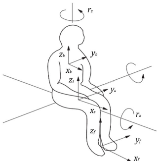 Buildings 15 01385 g002