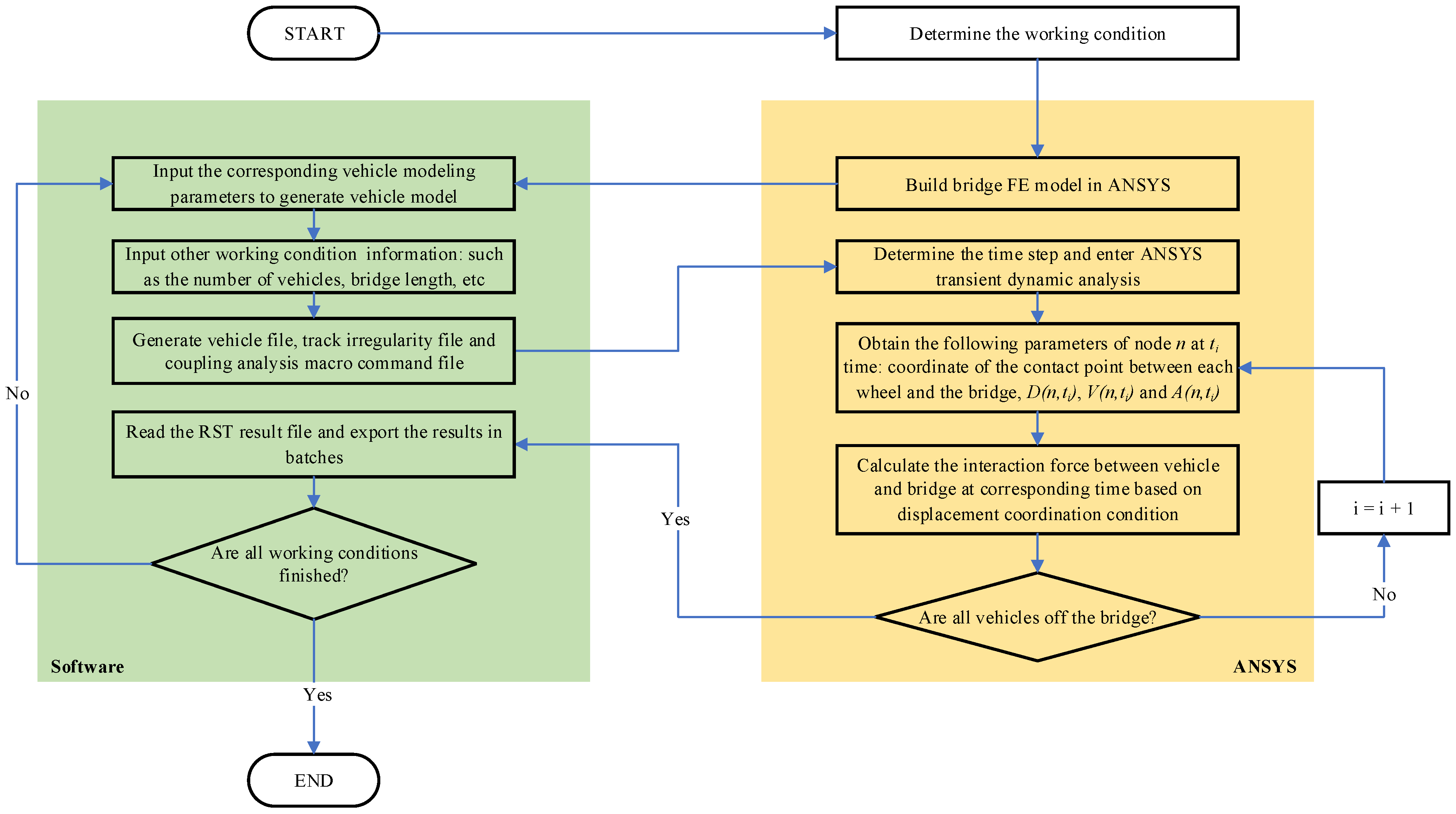 Buildings 15 01385 g012