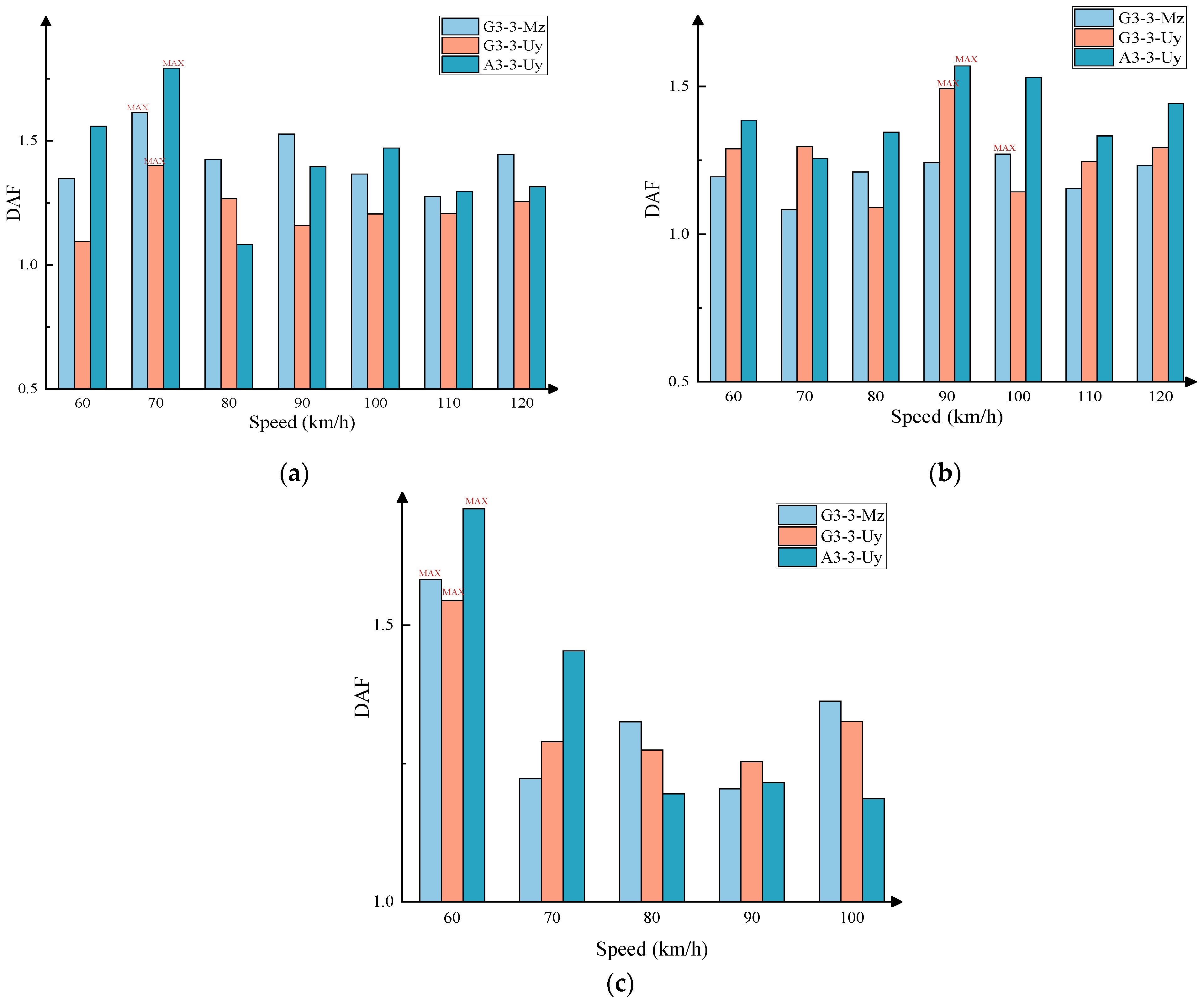 Buildings 15 01385 g016