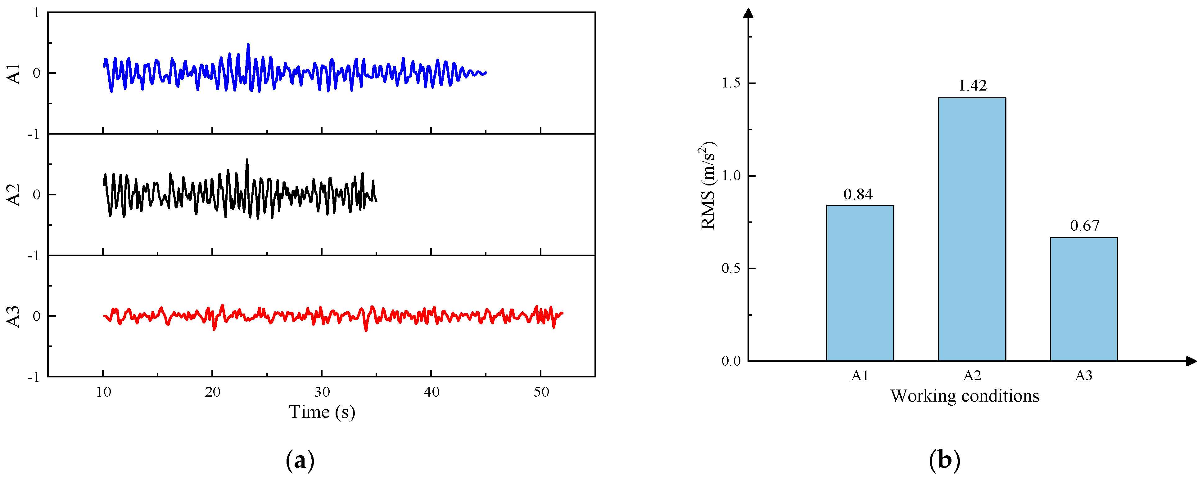 Buildings 15 01385 g023