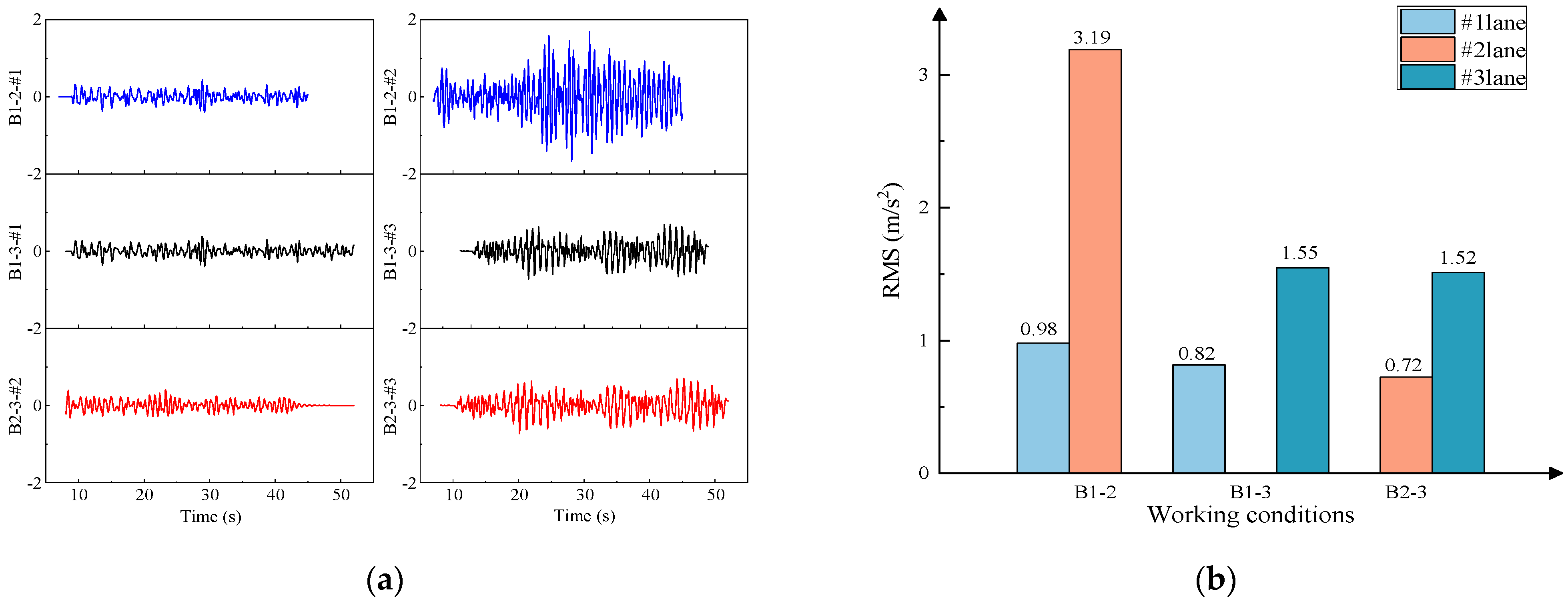 Buildings 15 01385 g024