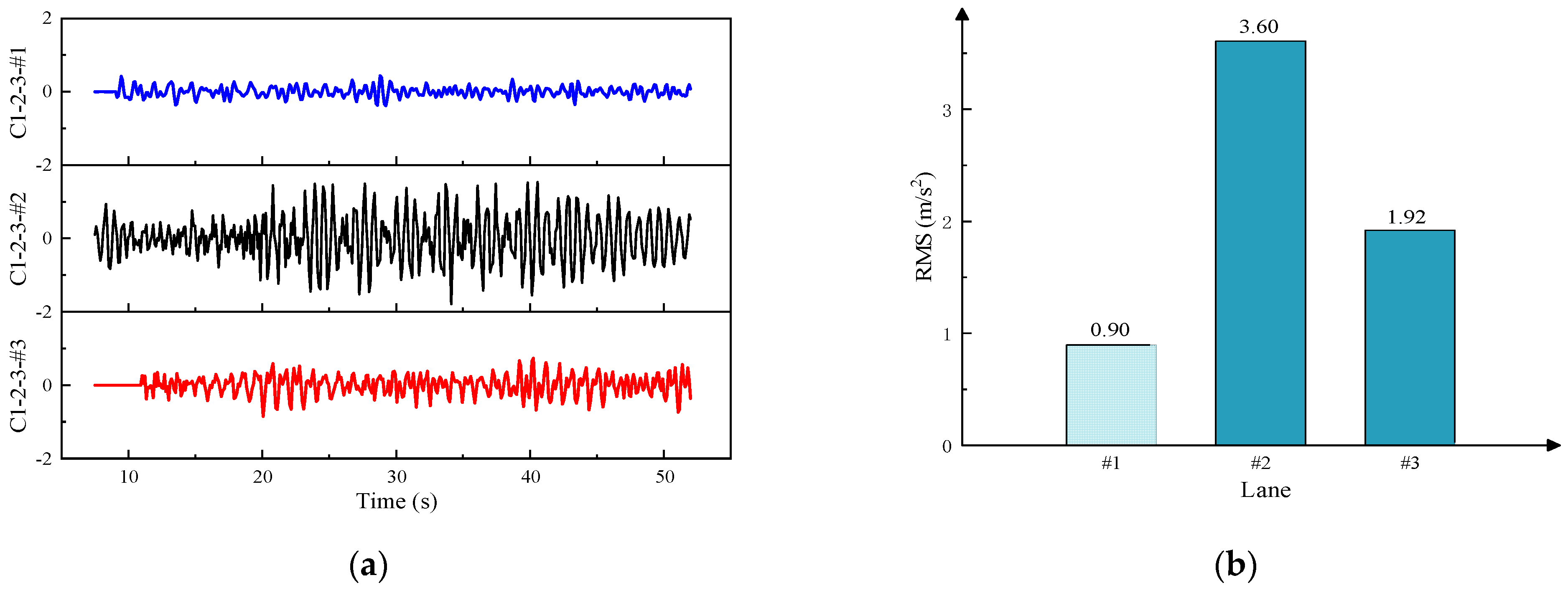 Buildings 15 01385 g025