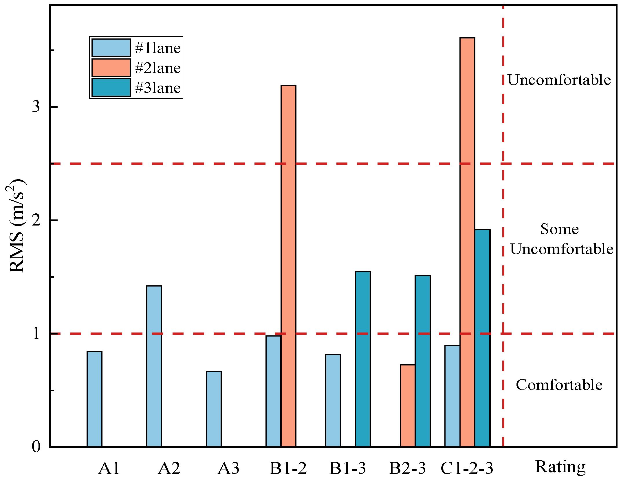 Buildings 15 01385 g026