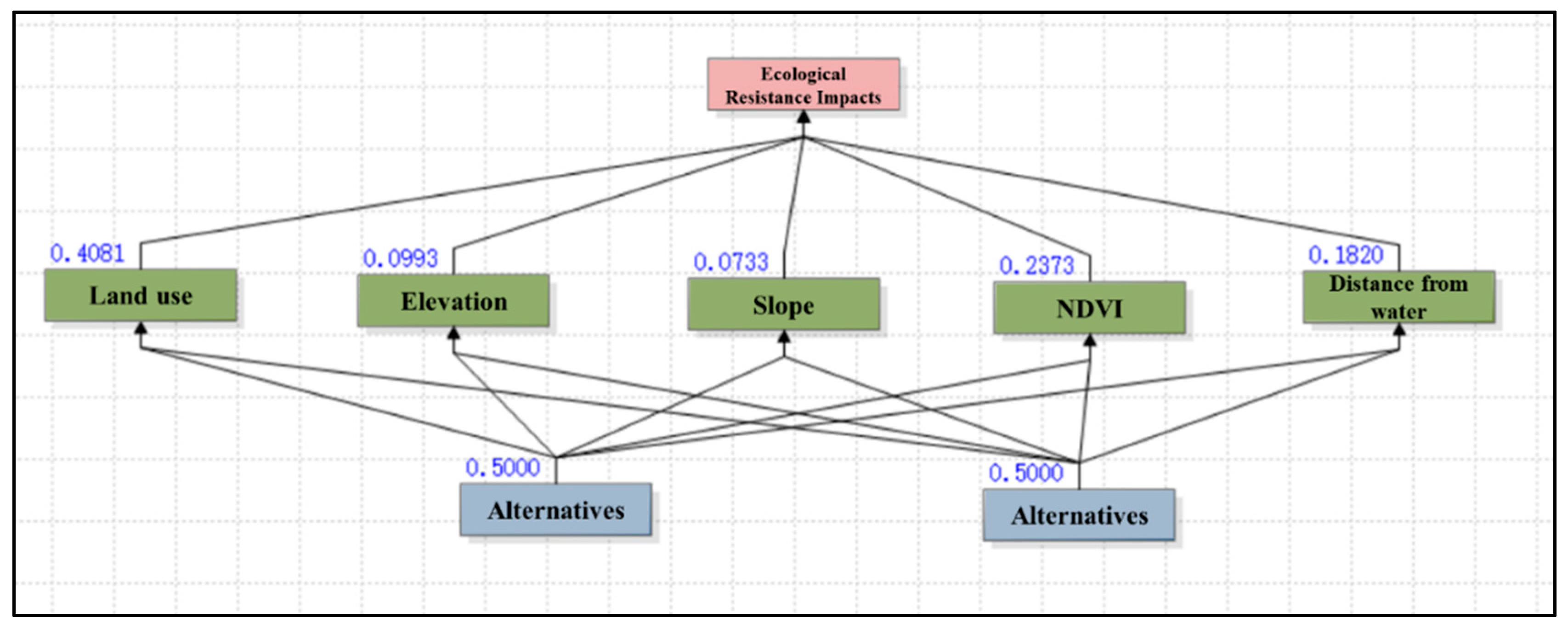 Buildings 15 01388 g008