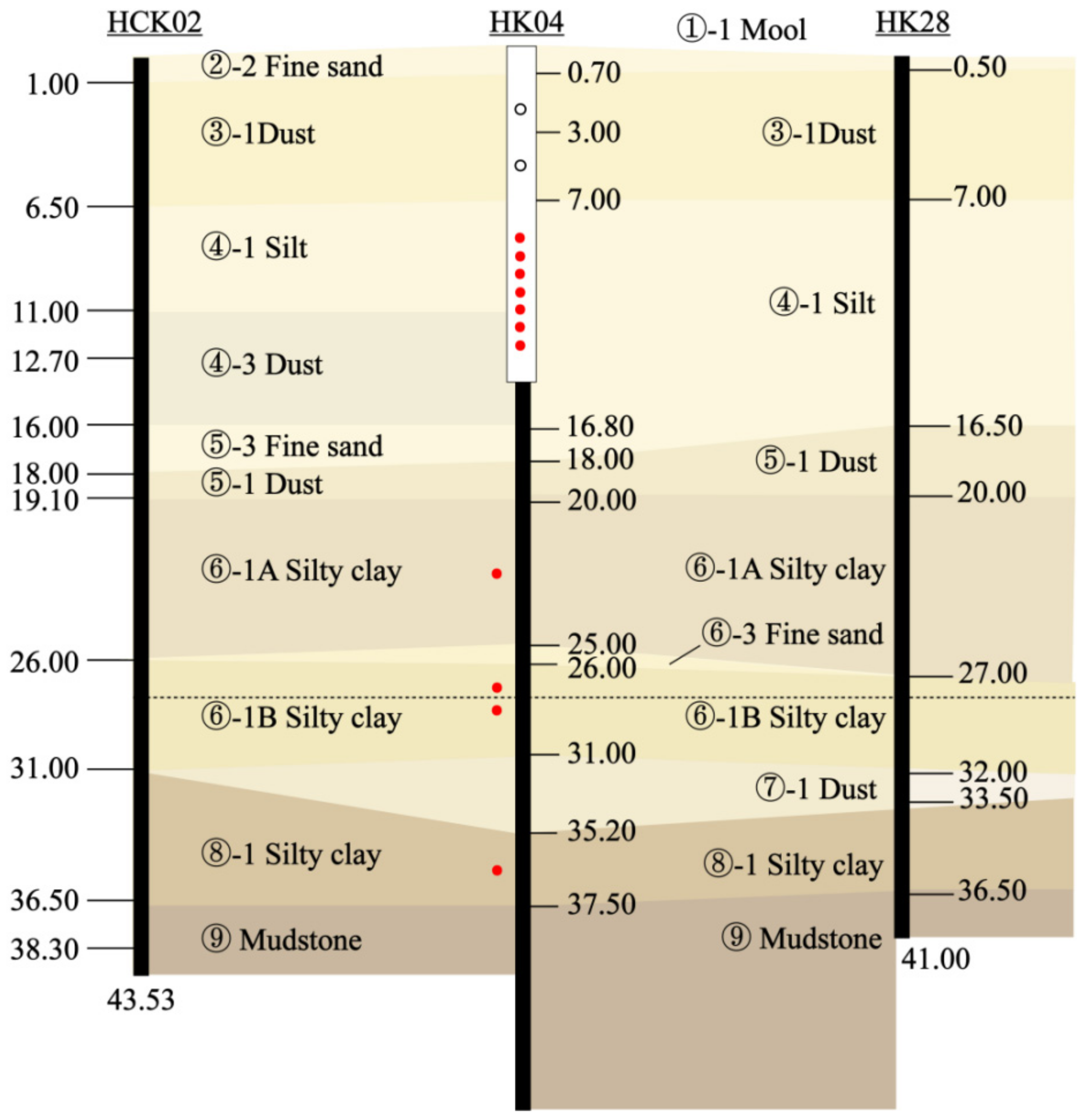 Buildings 15 01389 g001