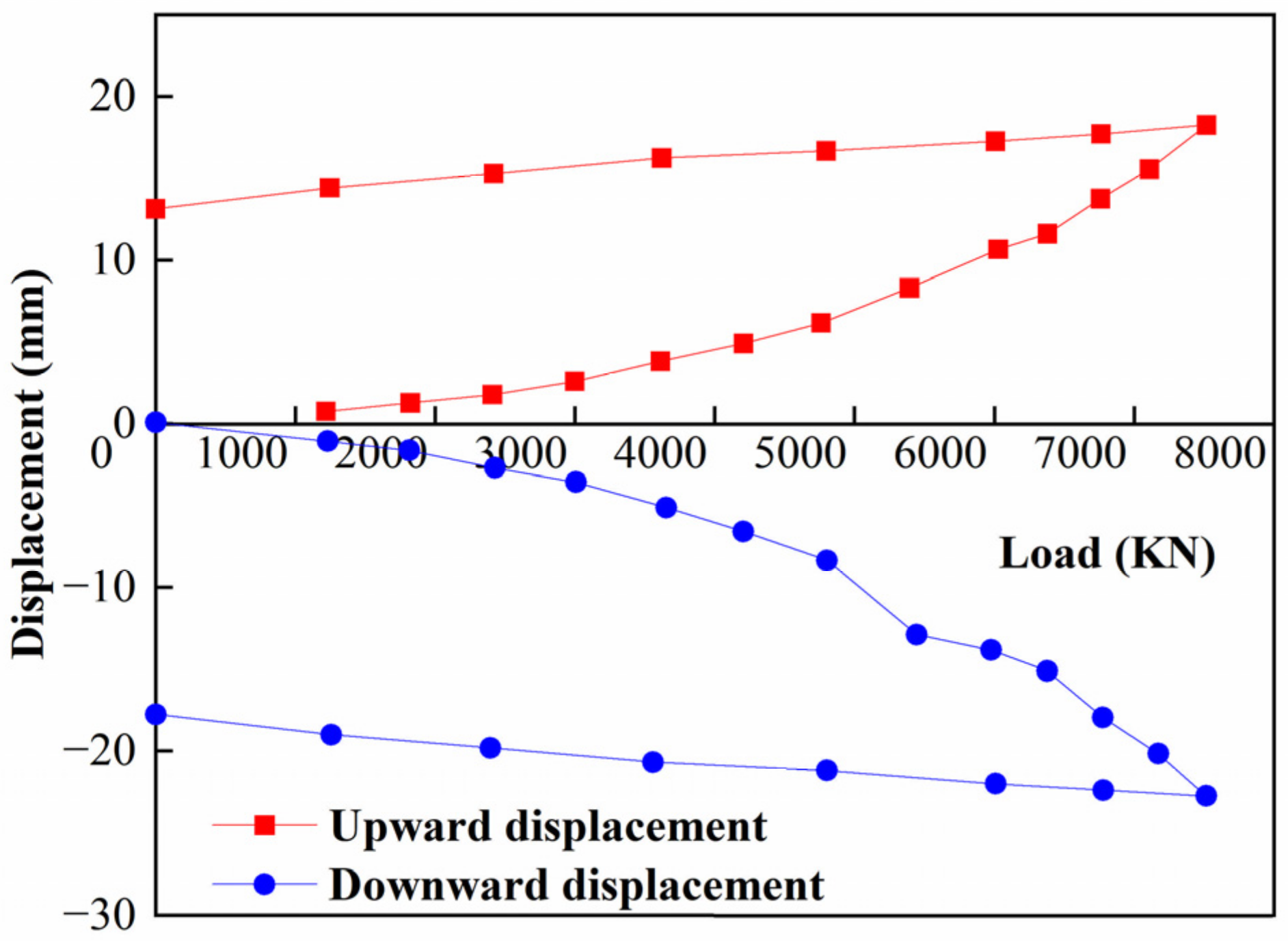 Buildings 15 01389 g002