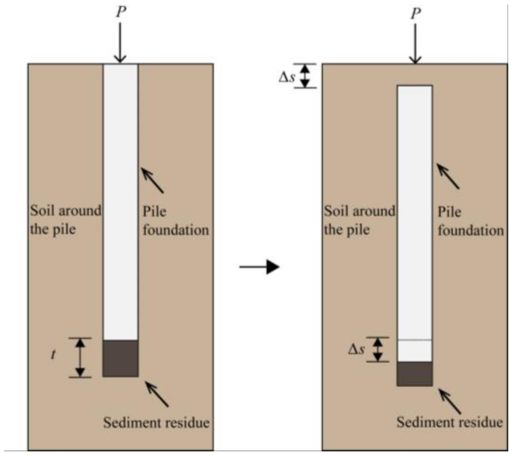 Buildings 15 01389 g004