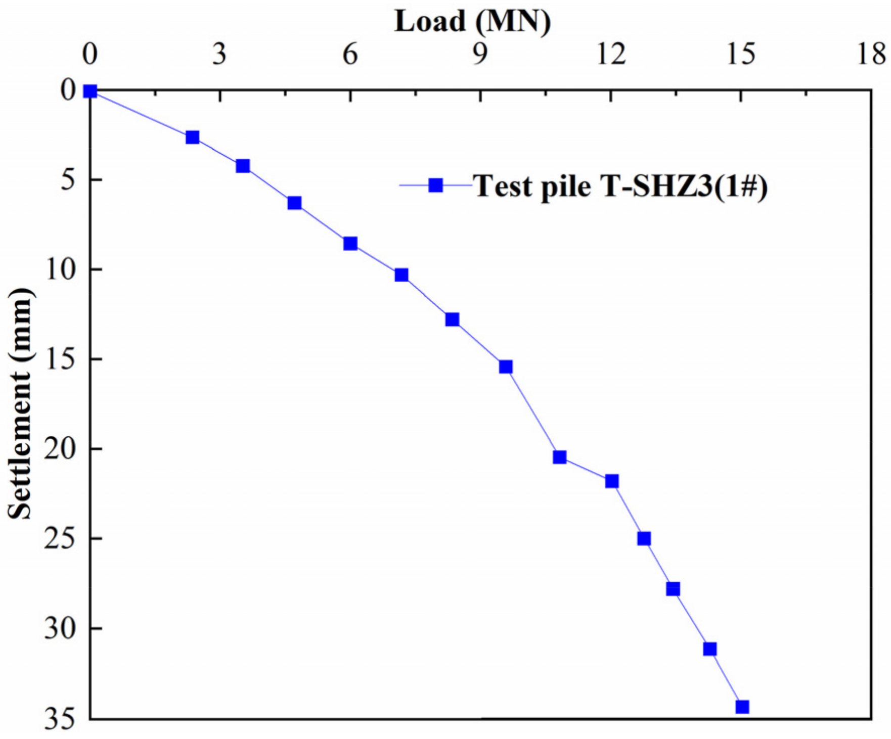 Buildings 15 01389 g008