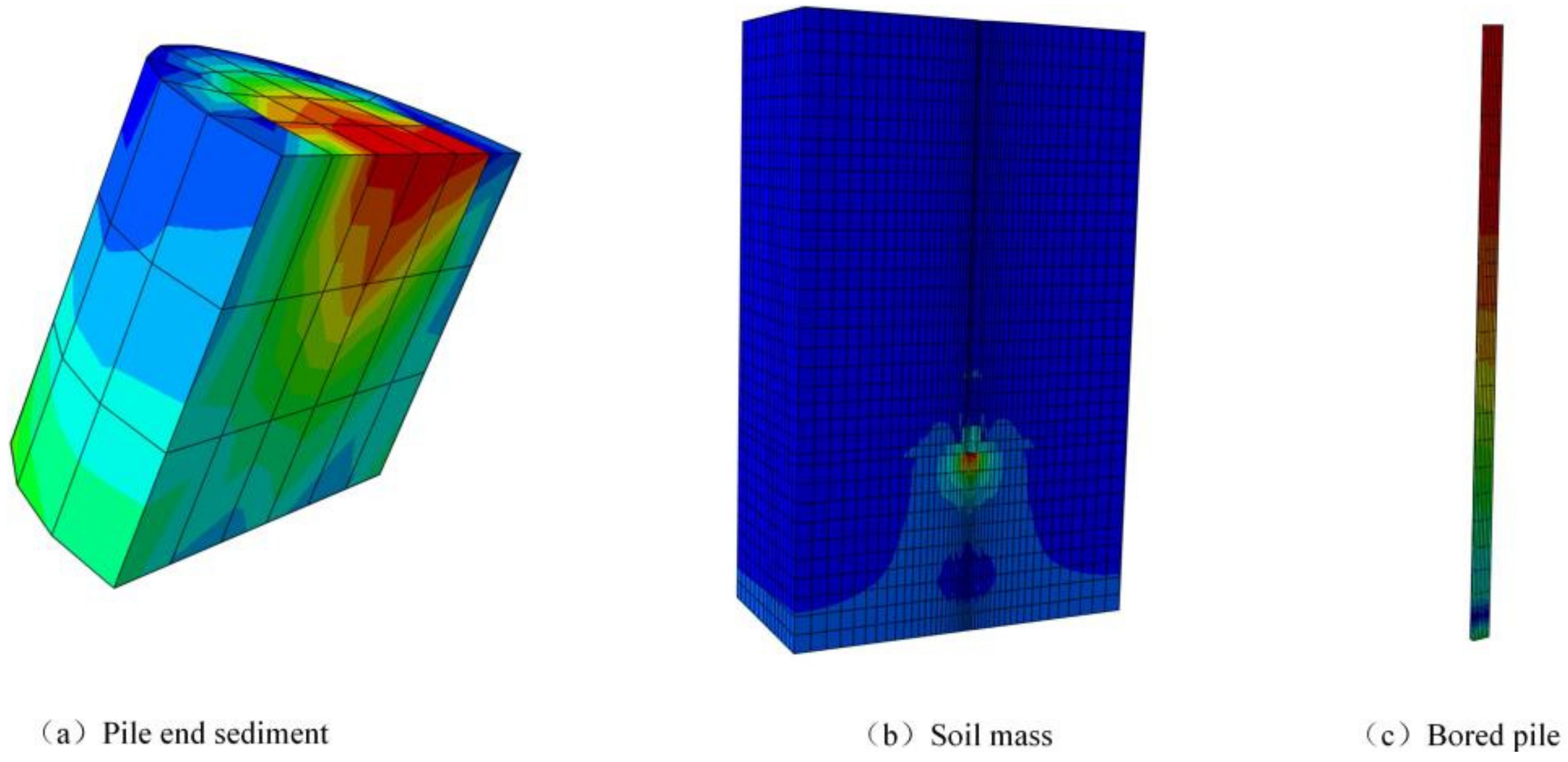 Buildings 15 01389 g011