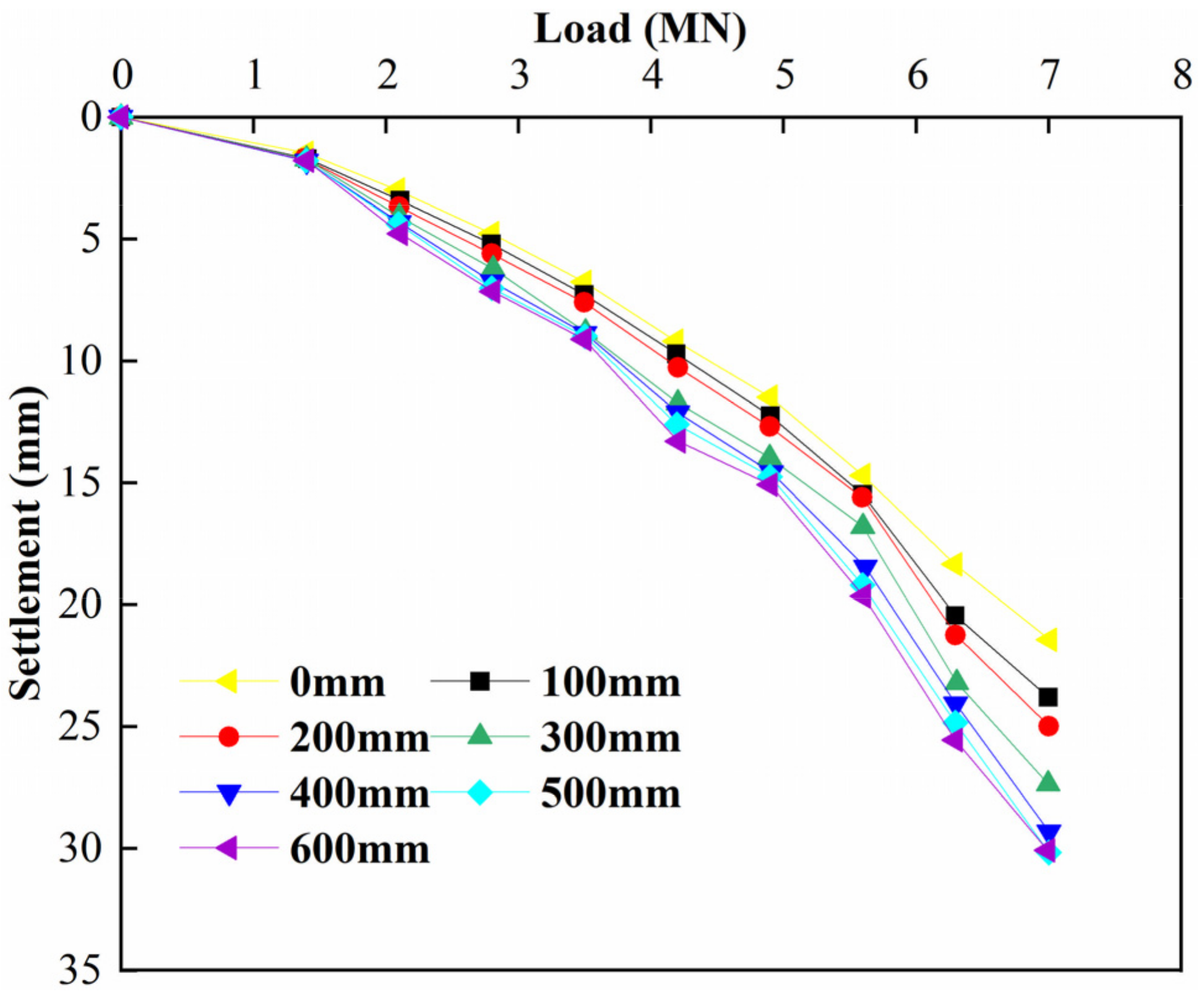 Buildings 15 01389 g013