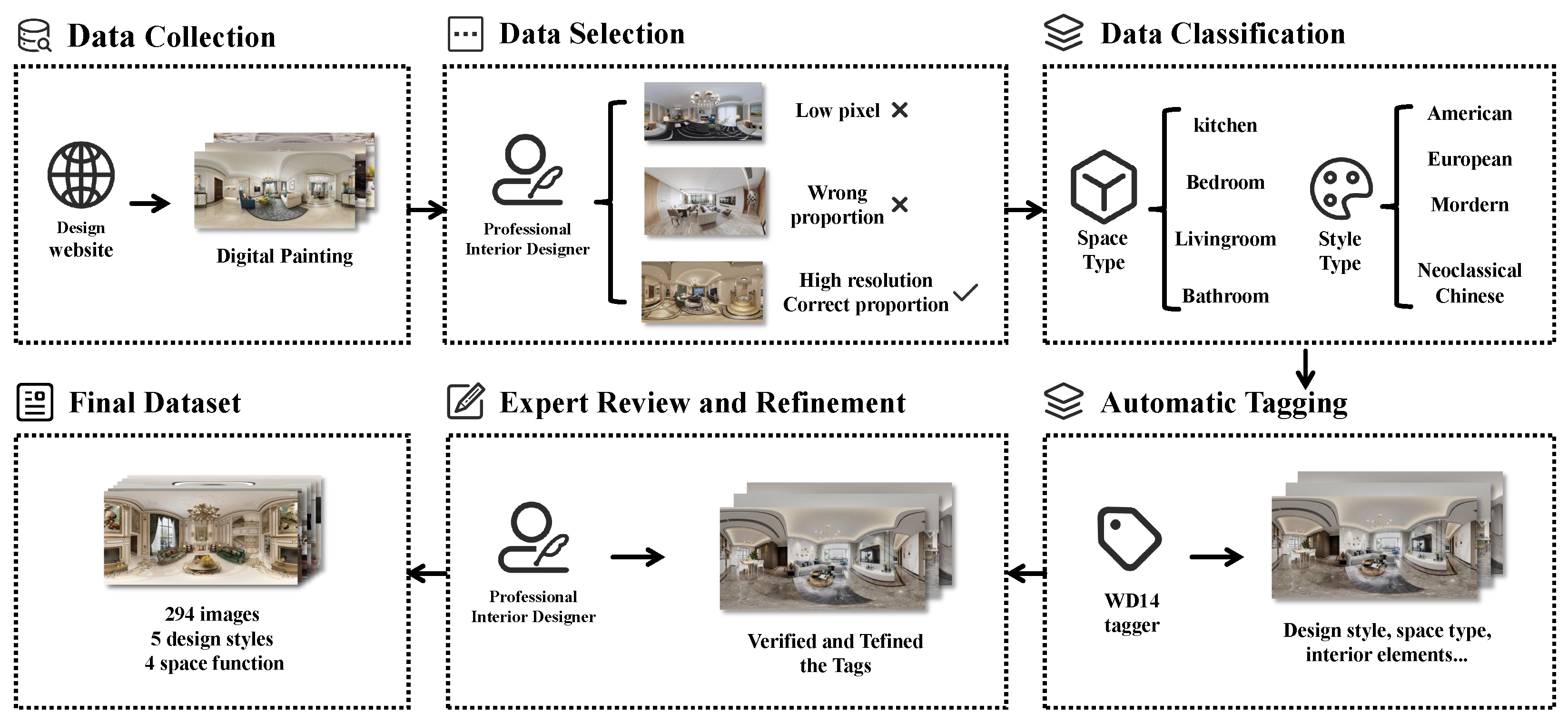 Buildings 15 01391 g003