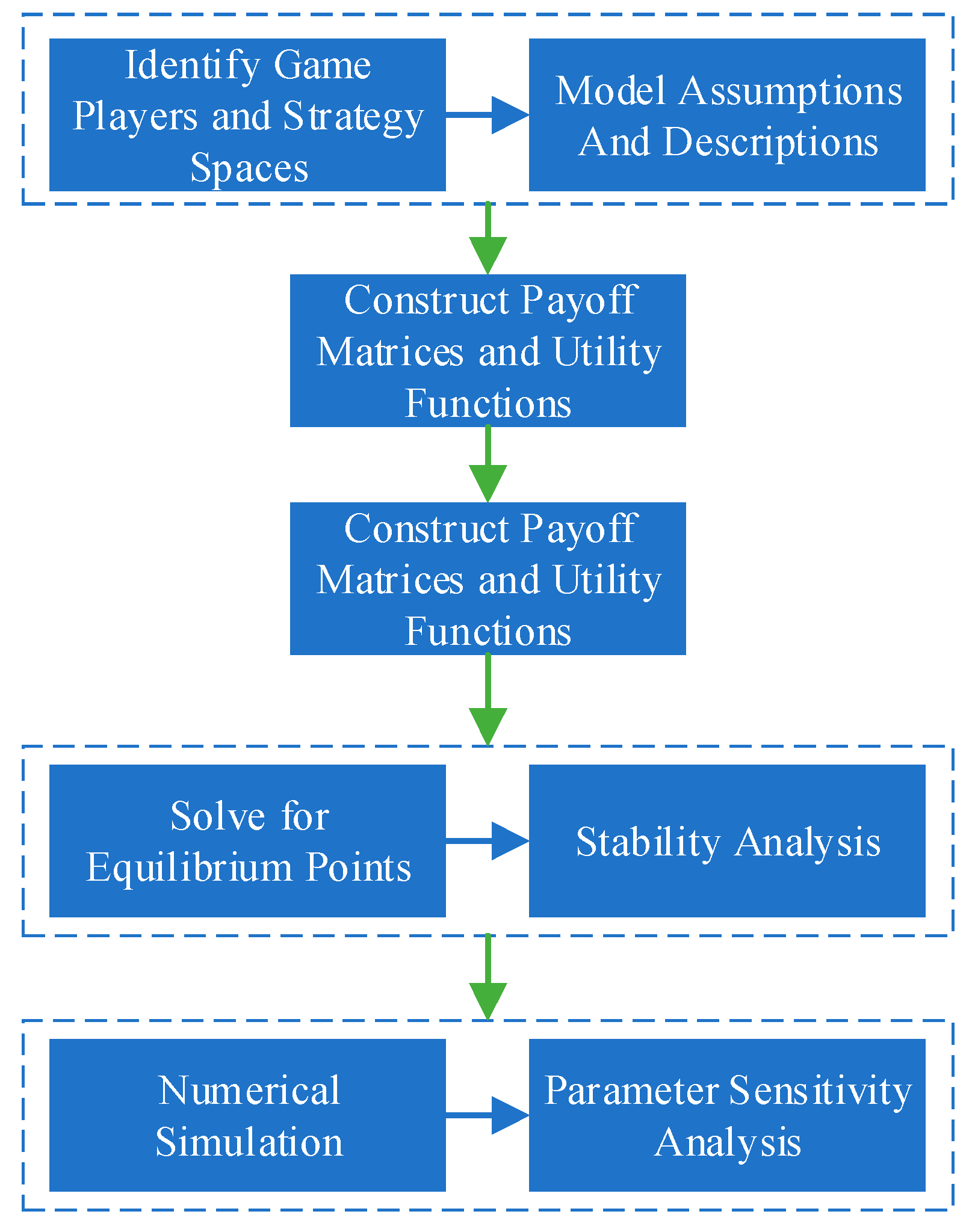 Buildings 15 01392 g002