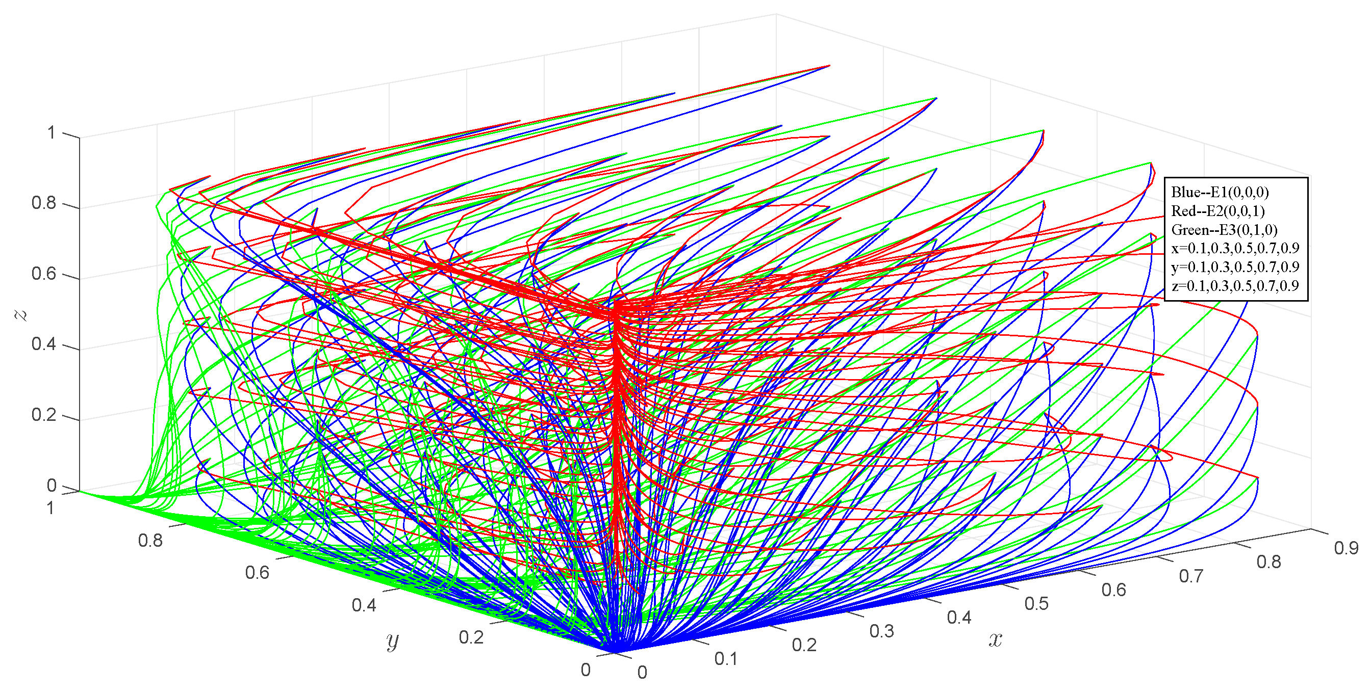 Buildings 15 01392 g004