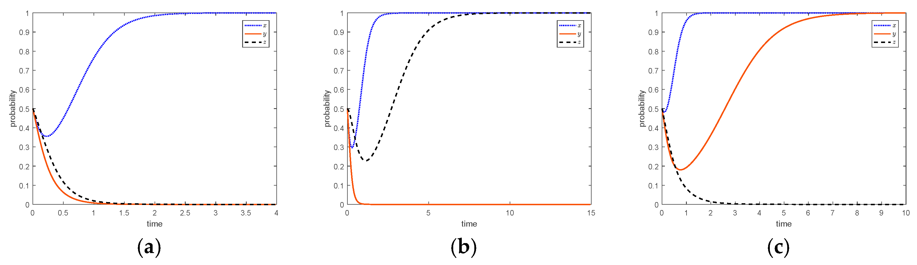 Buildings 15 01392 g005