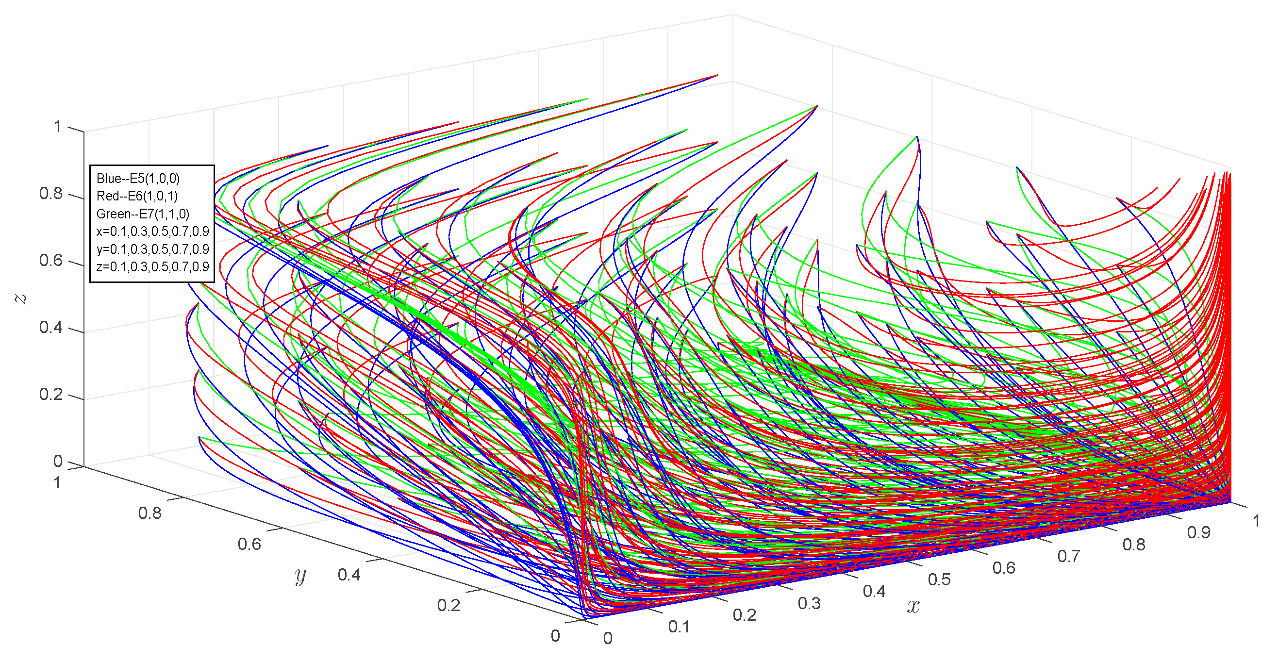 Buildings 15 01392 g006