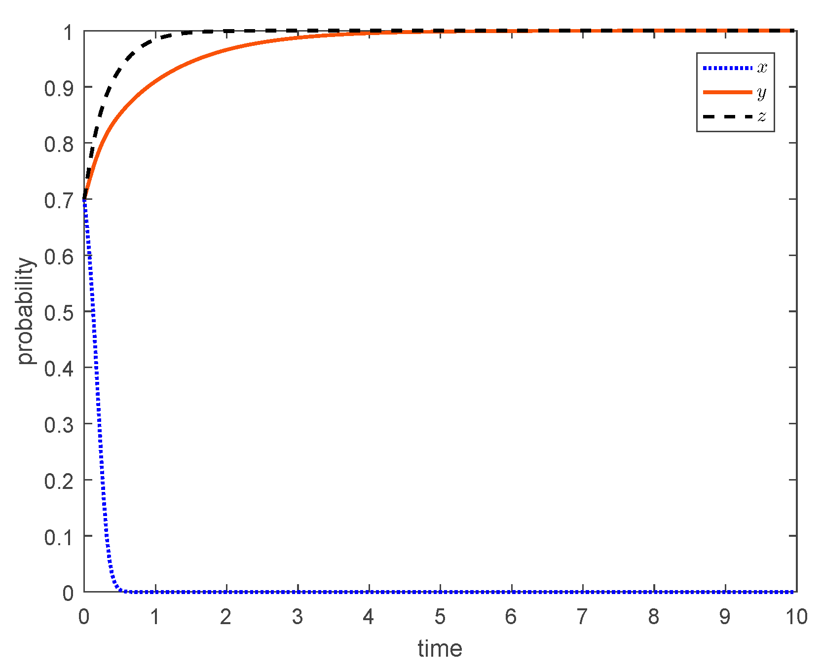 Buildings 15 01392 g008