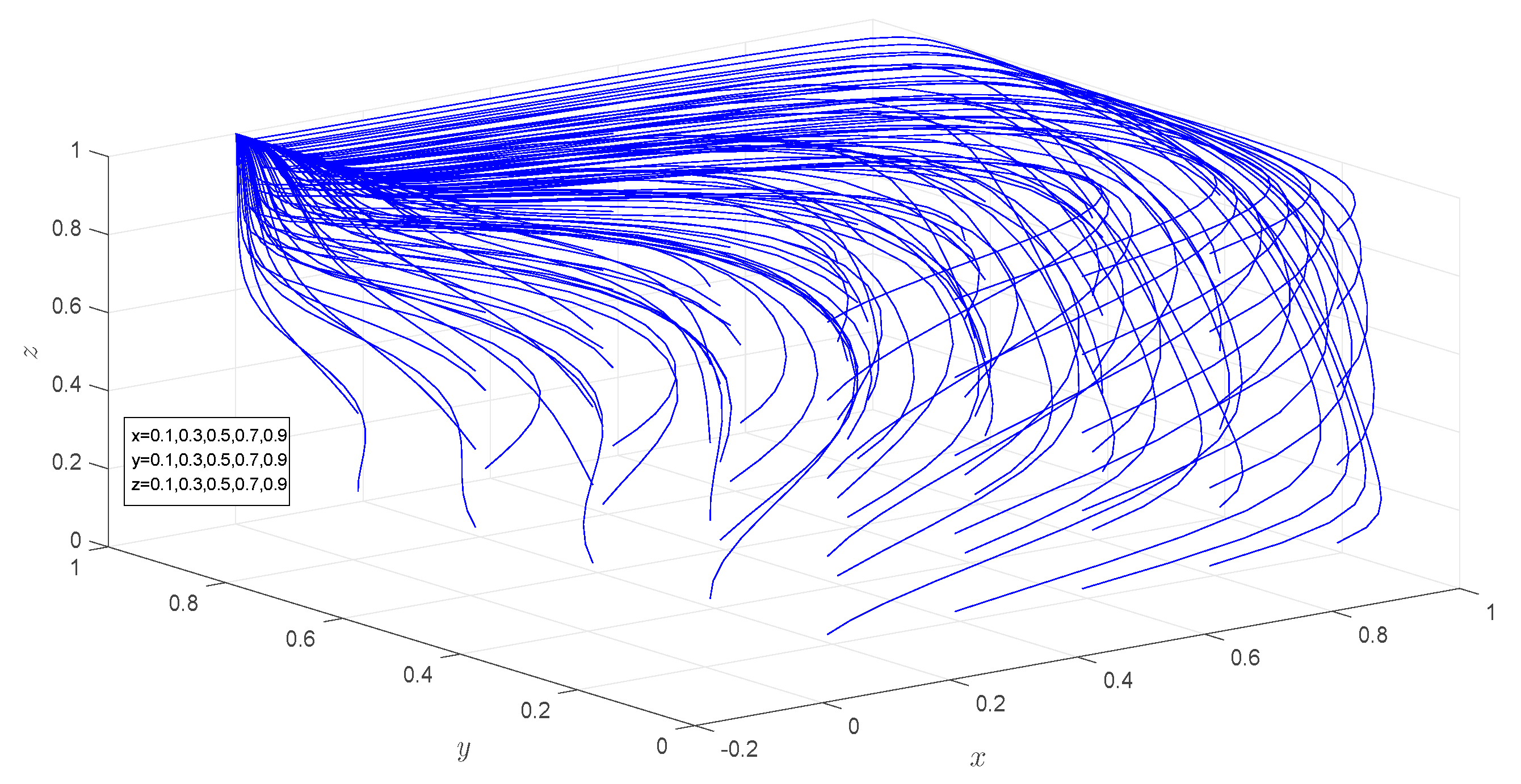 Buildings 15 01392 g009