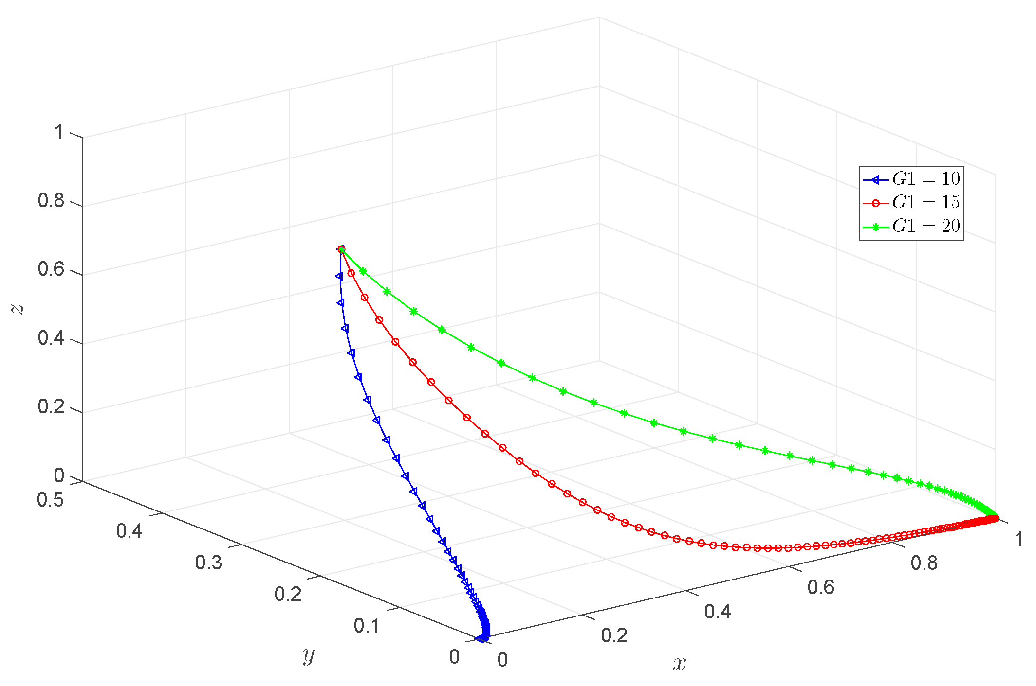 Buildings 15 01392 g010