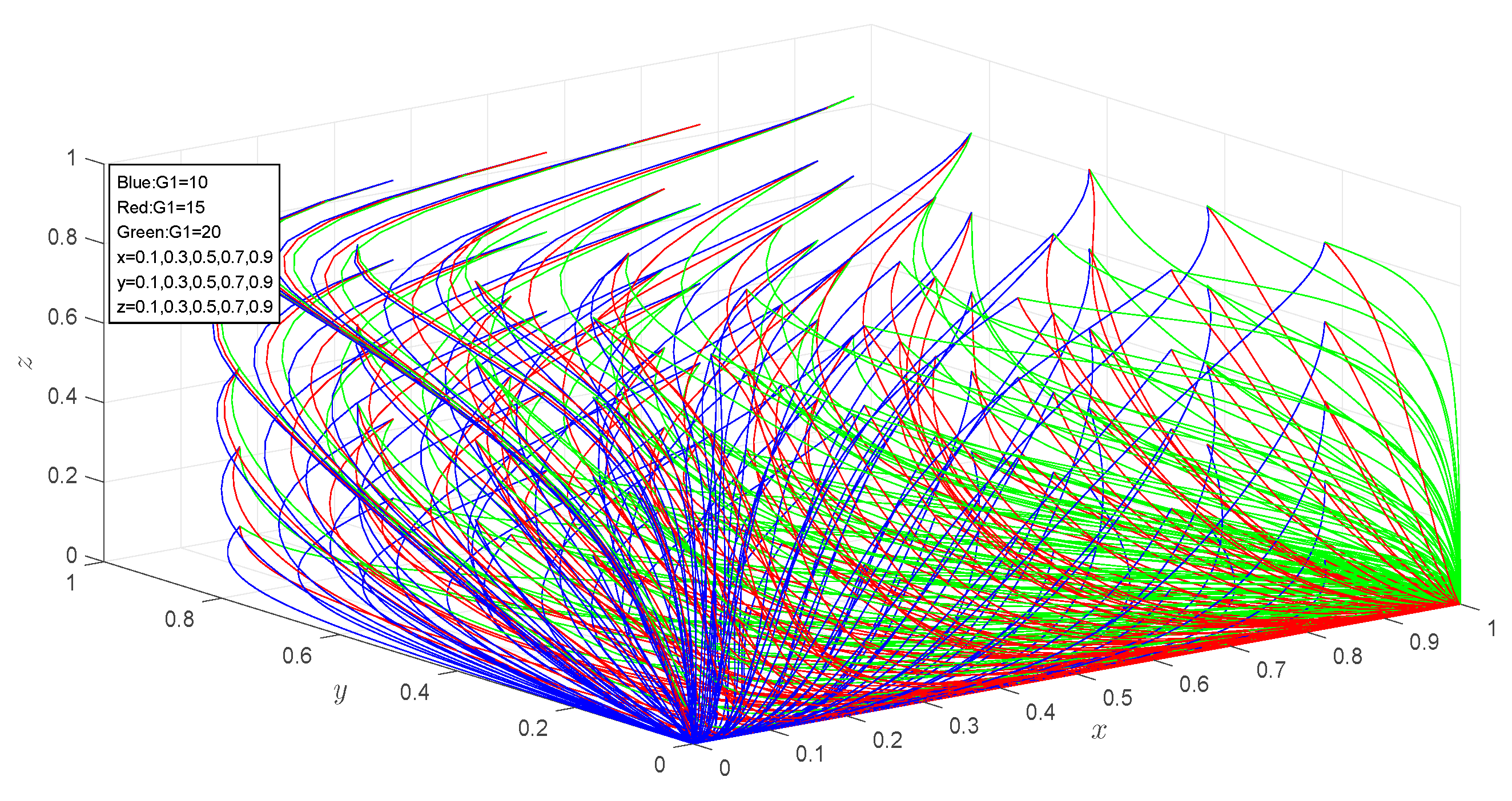 Buildings 15 01392 g011