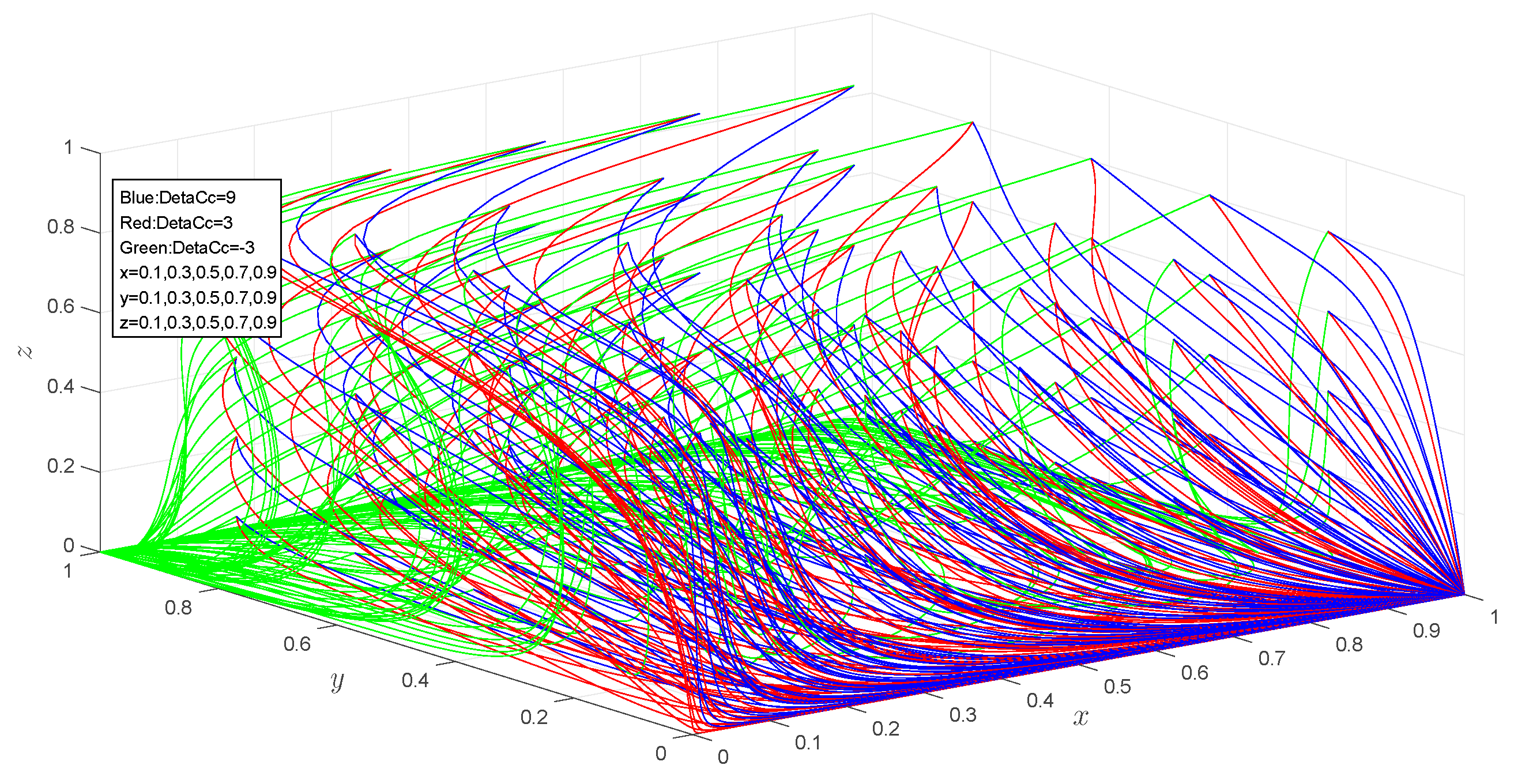 Buildings 15 01392 g013