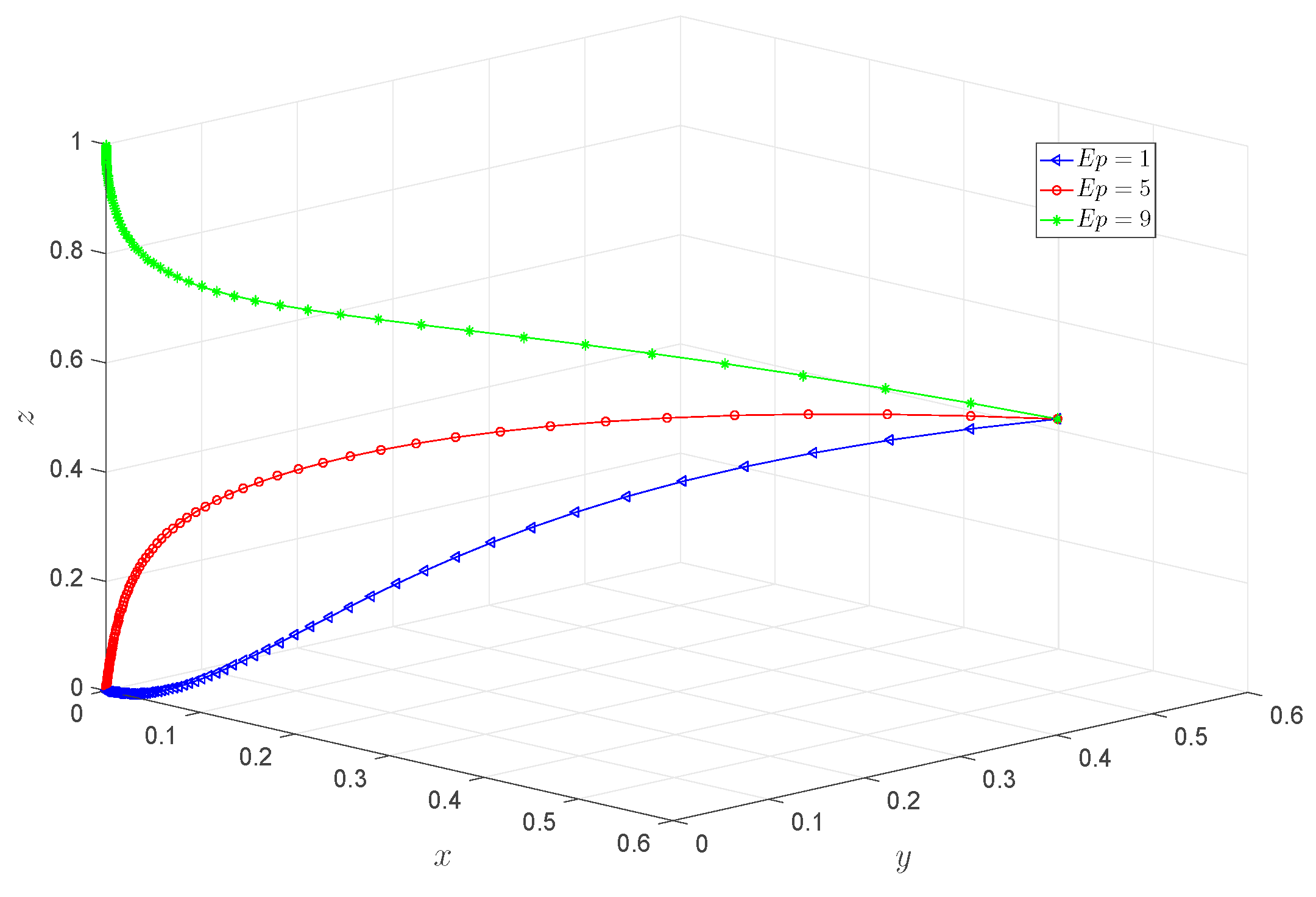 Buildings 15 01392 g014