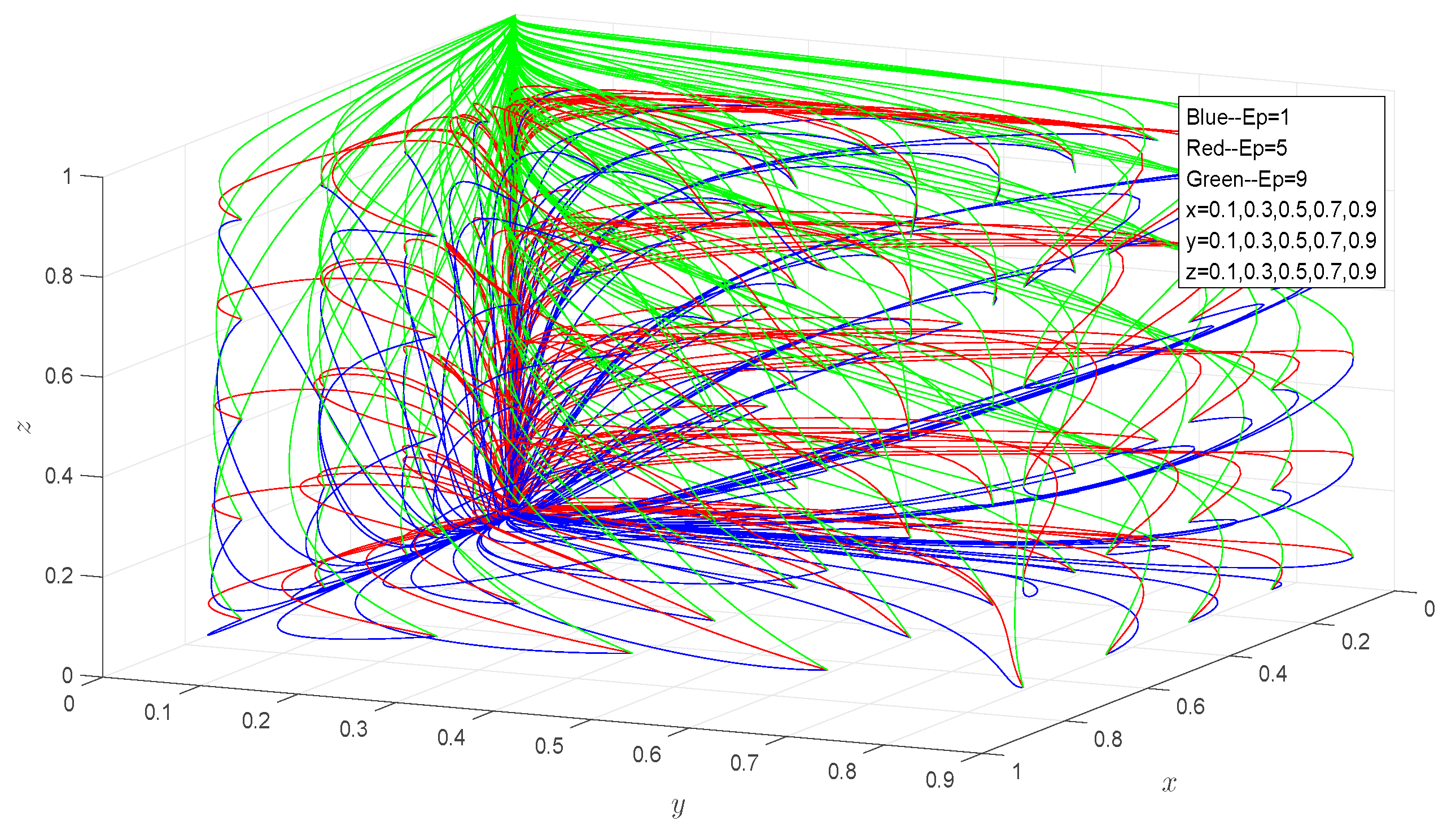 Buildings 15 01392 g015