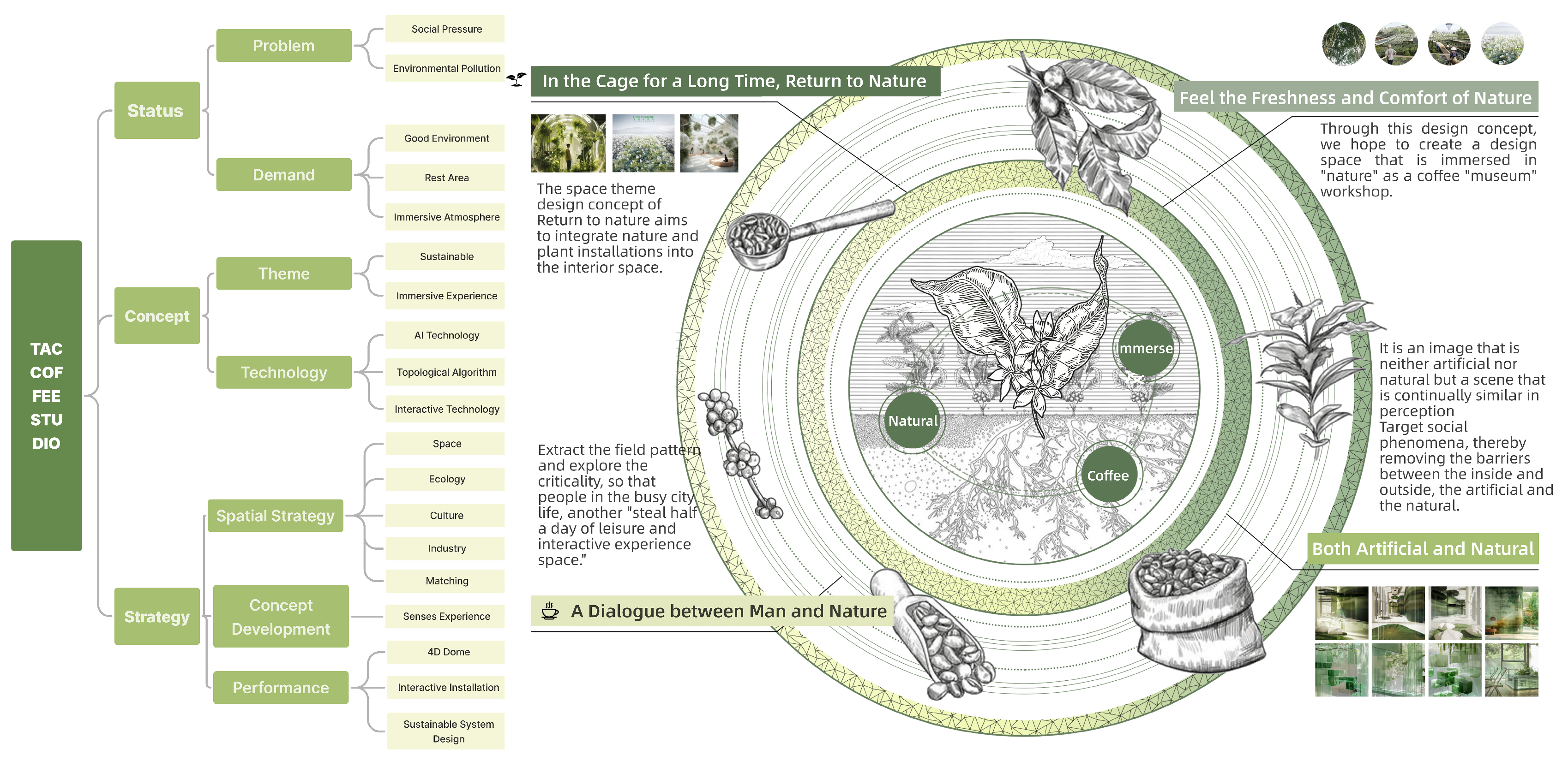 Buildings 15 01393 g011