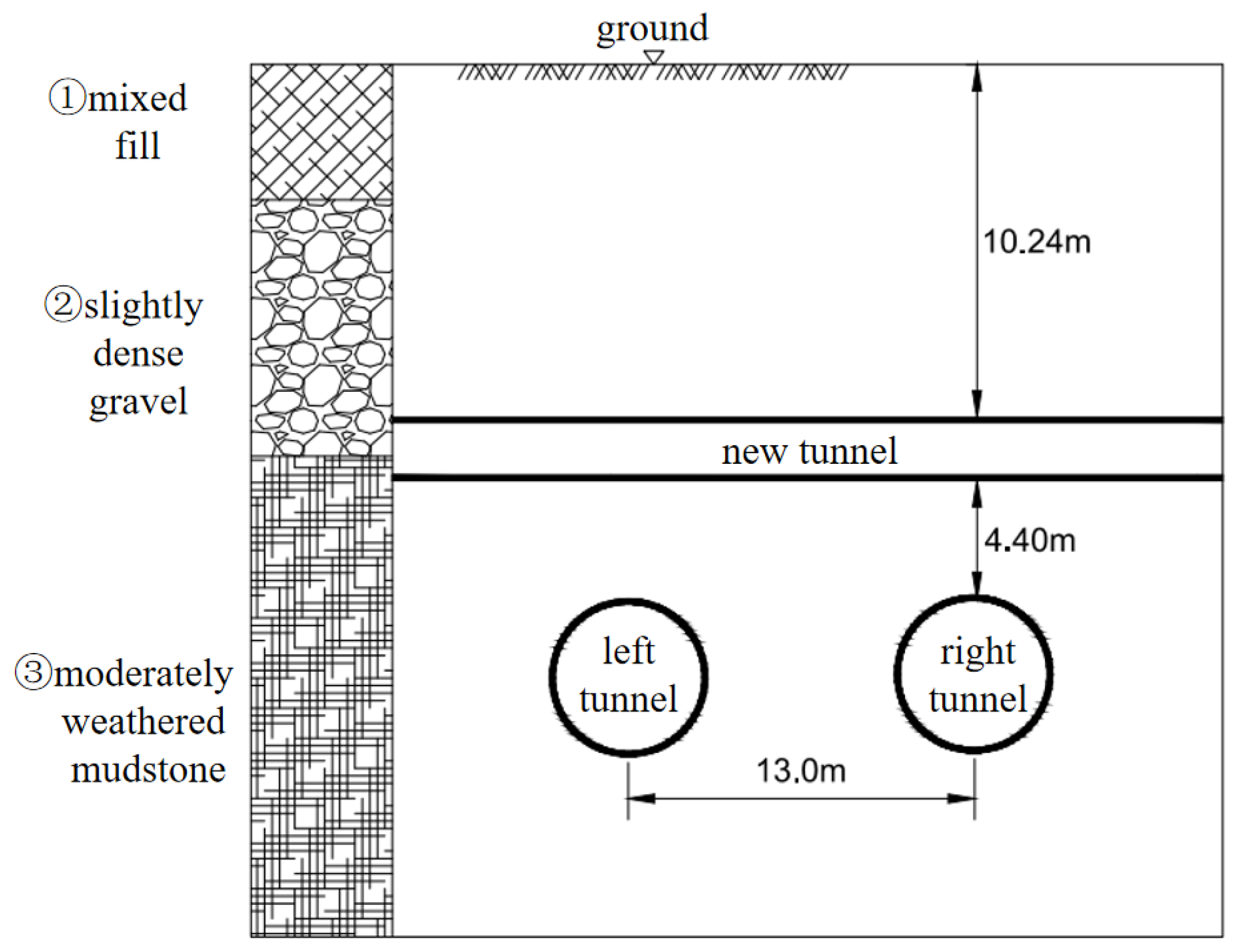Buildings 15 01394 g002